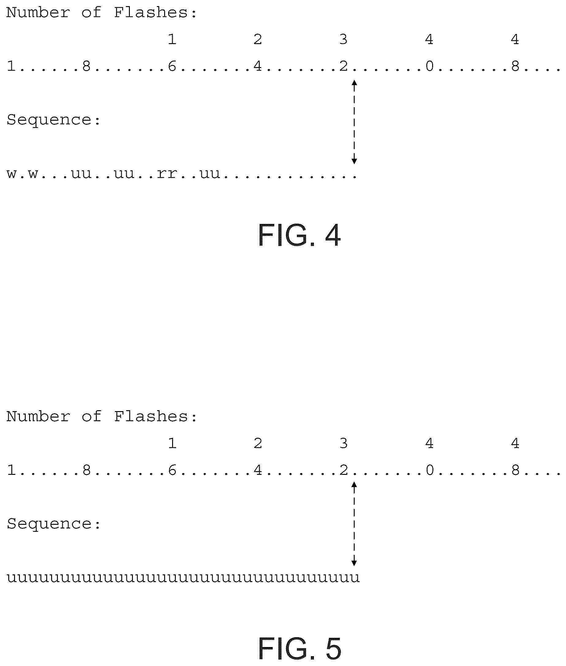 Patent US12468615 Figure 3 – System and method for signaling interface status using a single indicator
