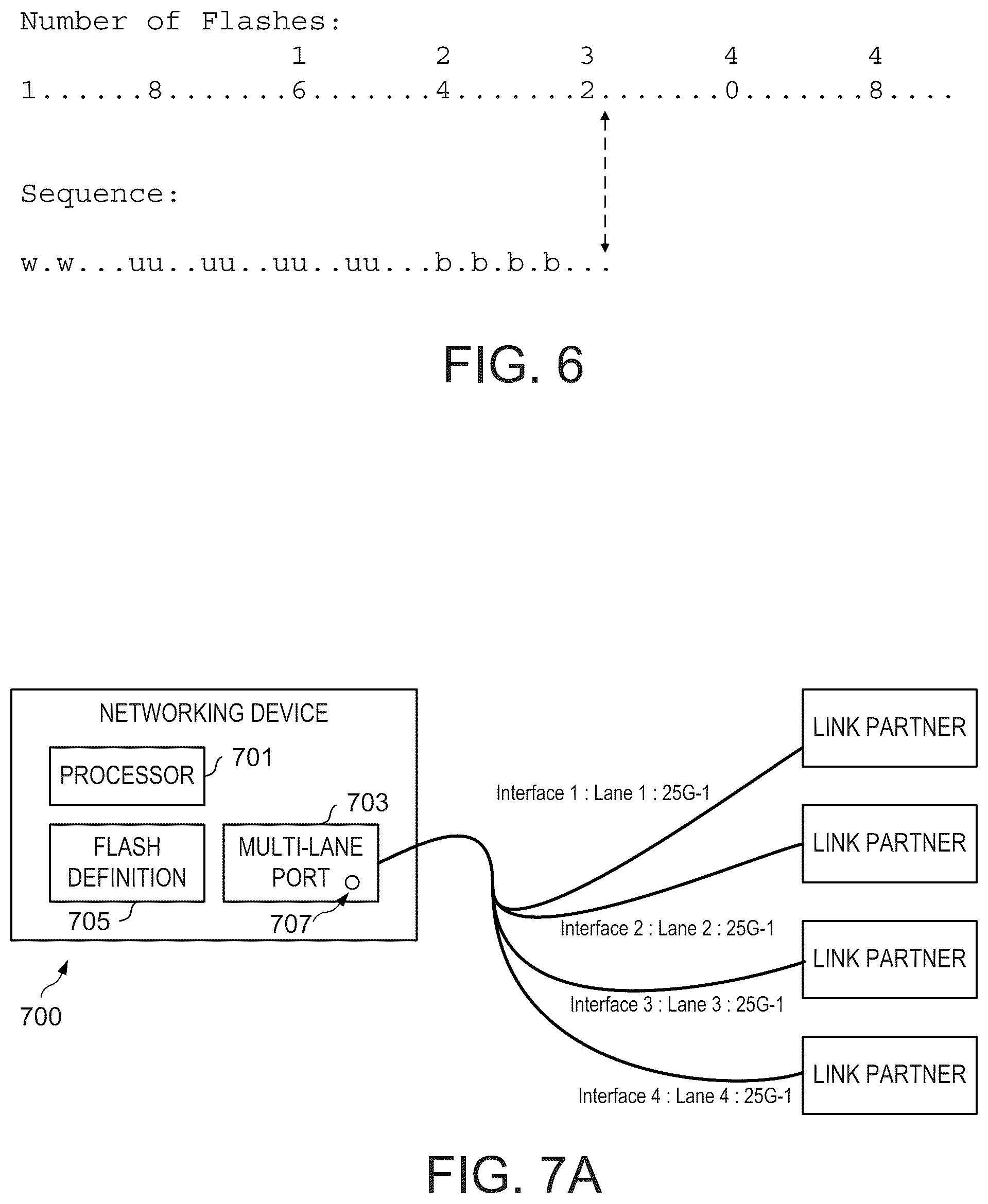 Patent US12468615 Figure 4 – System and method for signaling interface status using a single indicator
