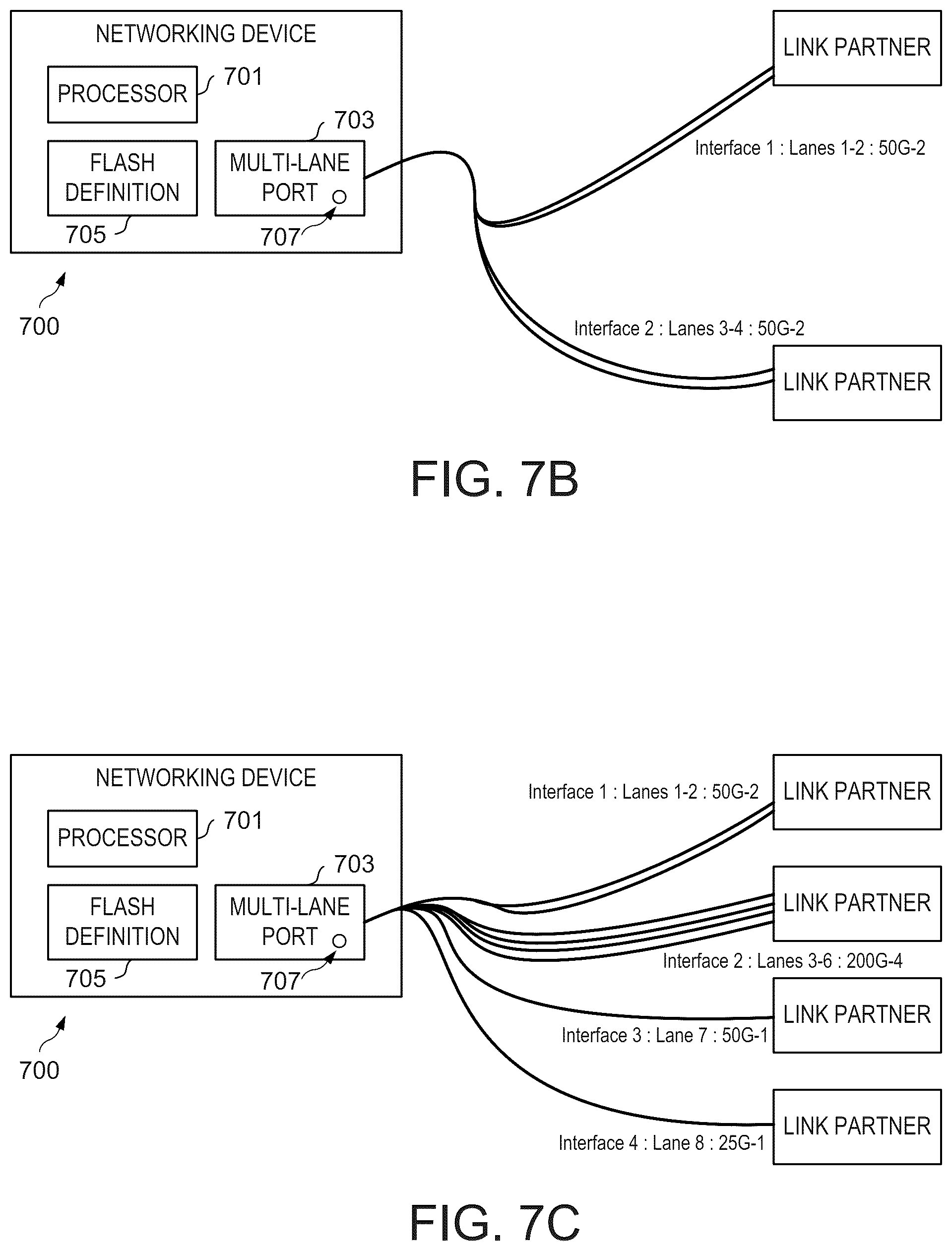 Patent US12468615 Figure 5 – System and method for signaling interface status using a single indicator