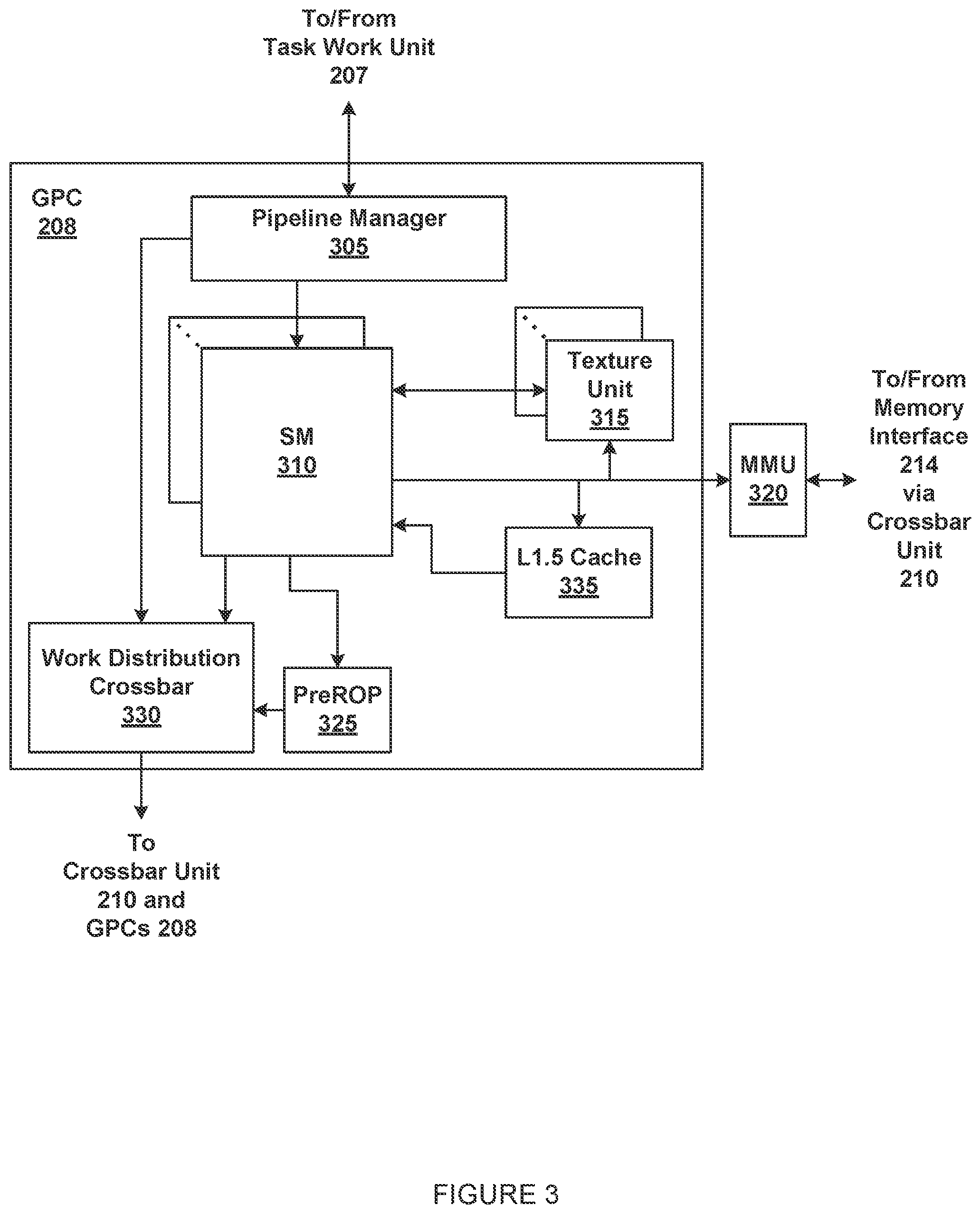 Patent US12468616 Figure 3 – Generating power efficient secure multiclient performance monitoring data