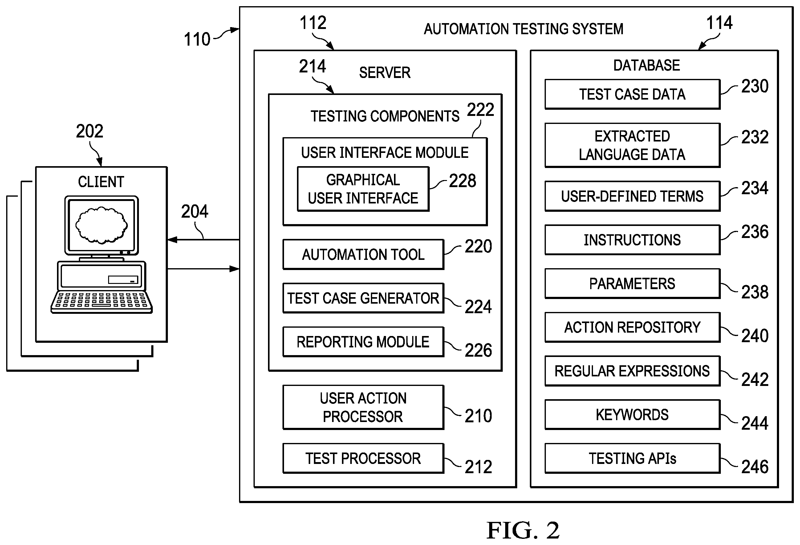 Patent US12468622 Figure 2 – System and method of test case processing framework
