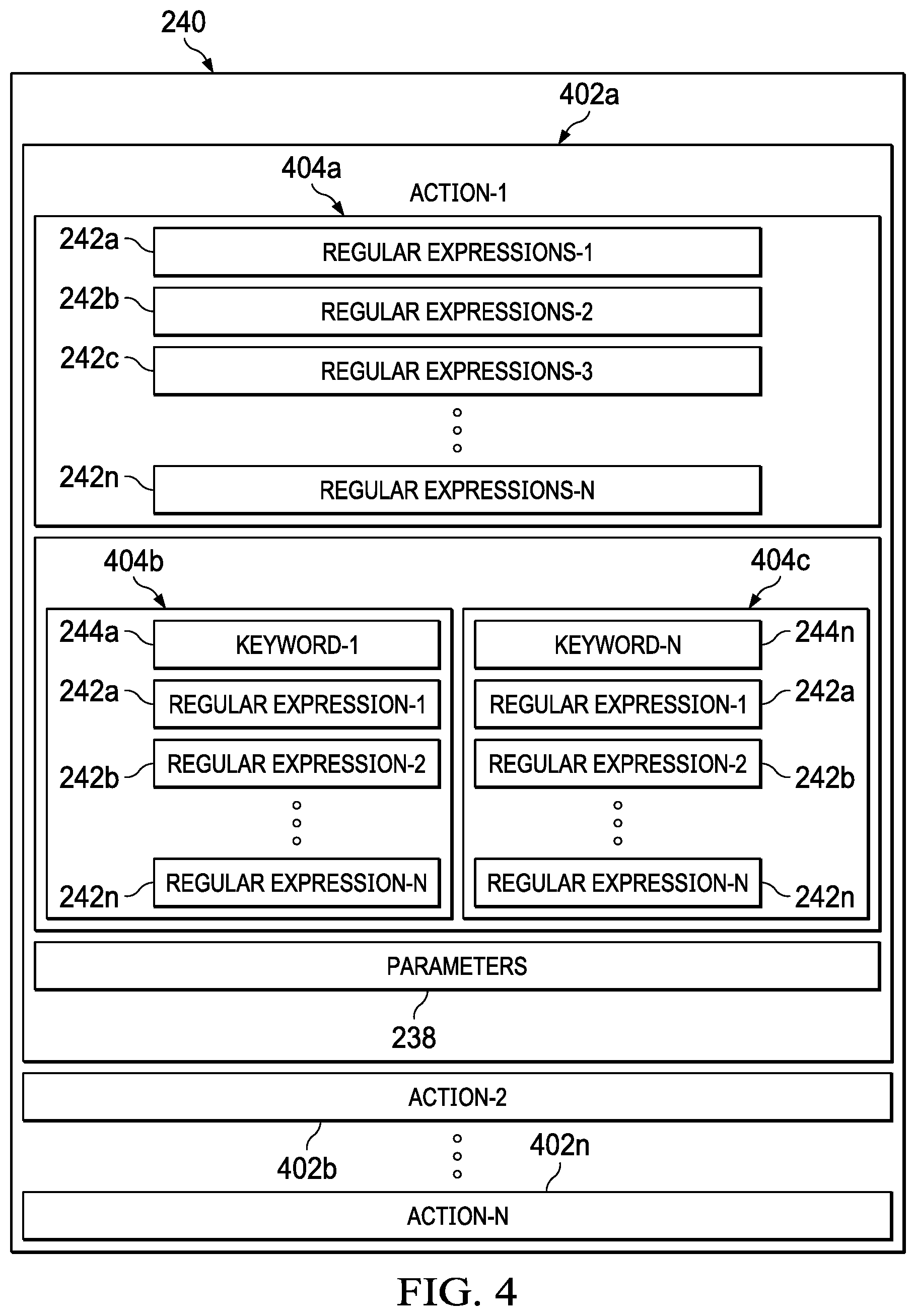 Patent US12468622 Figure 4 – System and method of test case processing framework
