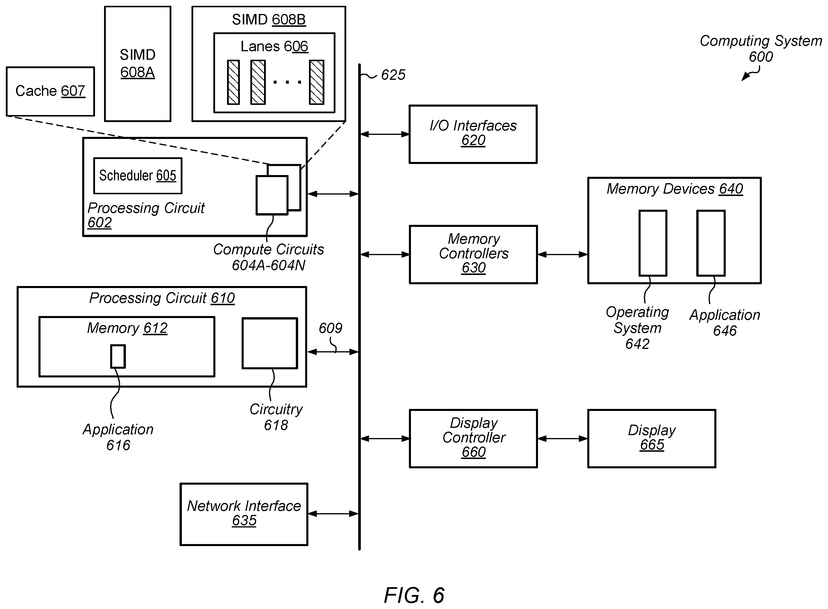 Patent US12468630 Figure 6 – Method to implement set-associative cache controller
