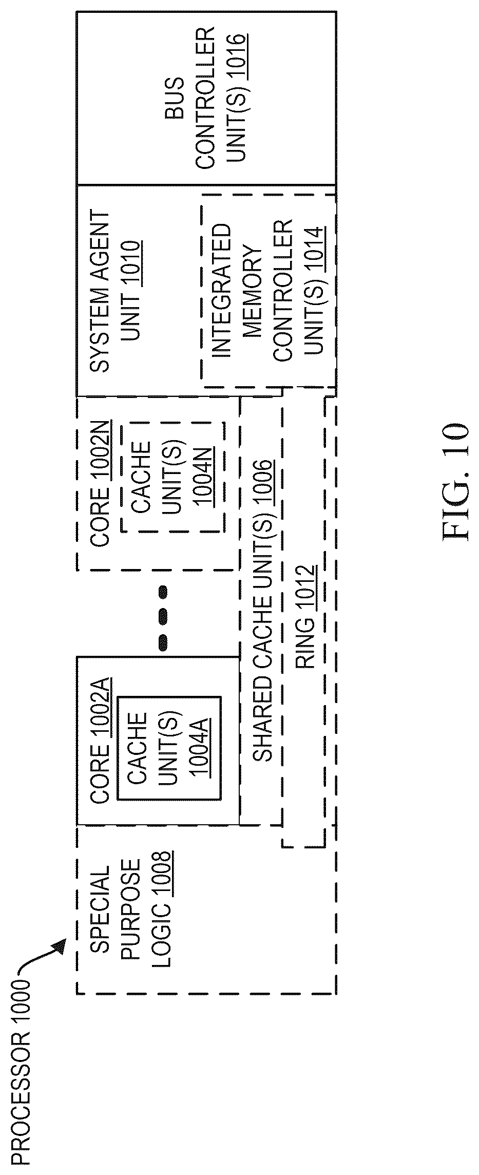 Patent US12468631 Figure 10 – Region aware delta prefetcher