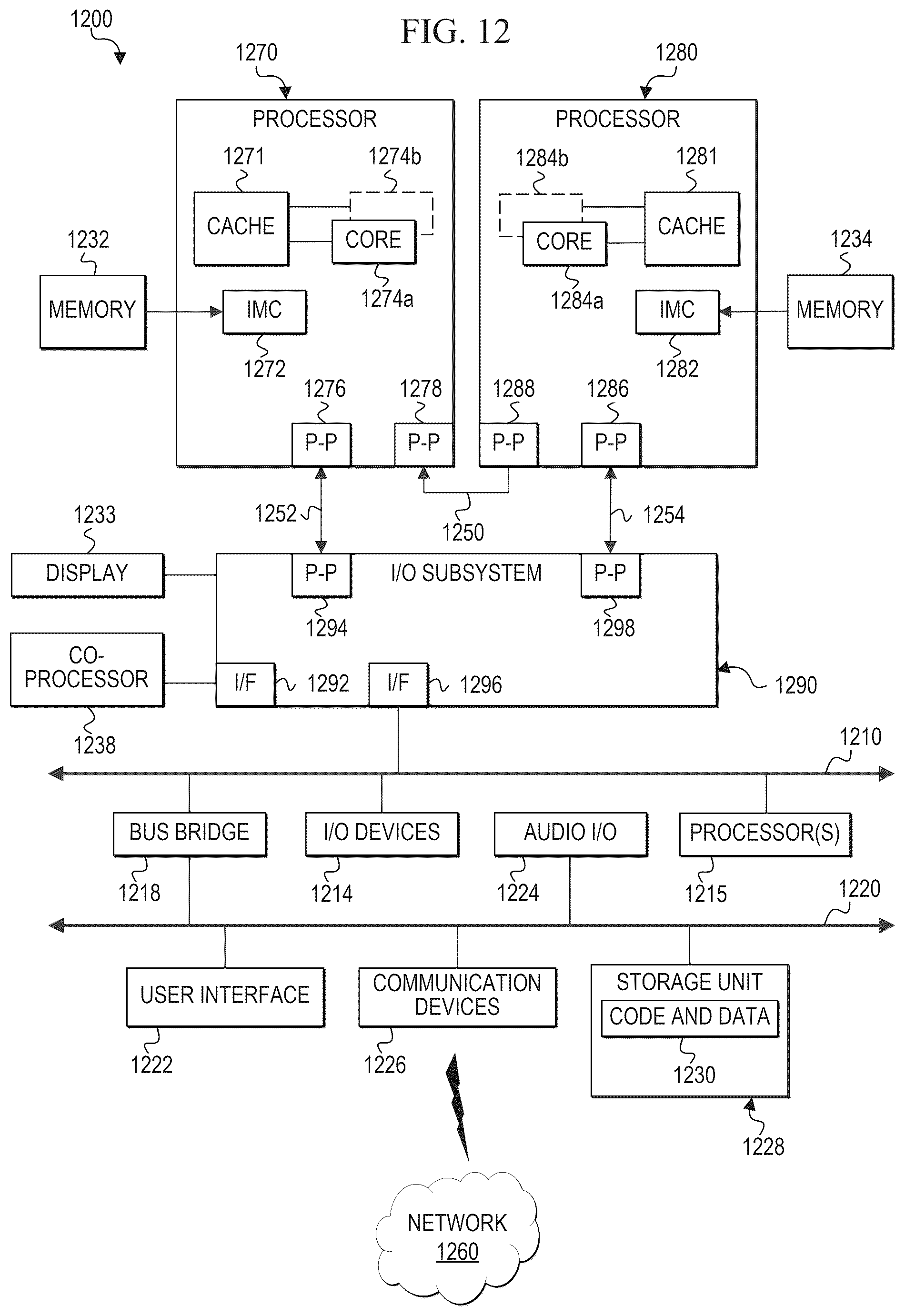 Patent US12468631 Figure 12 – Region aware delta prefetcher