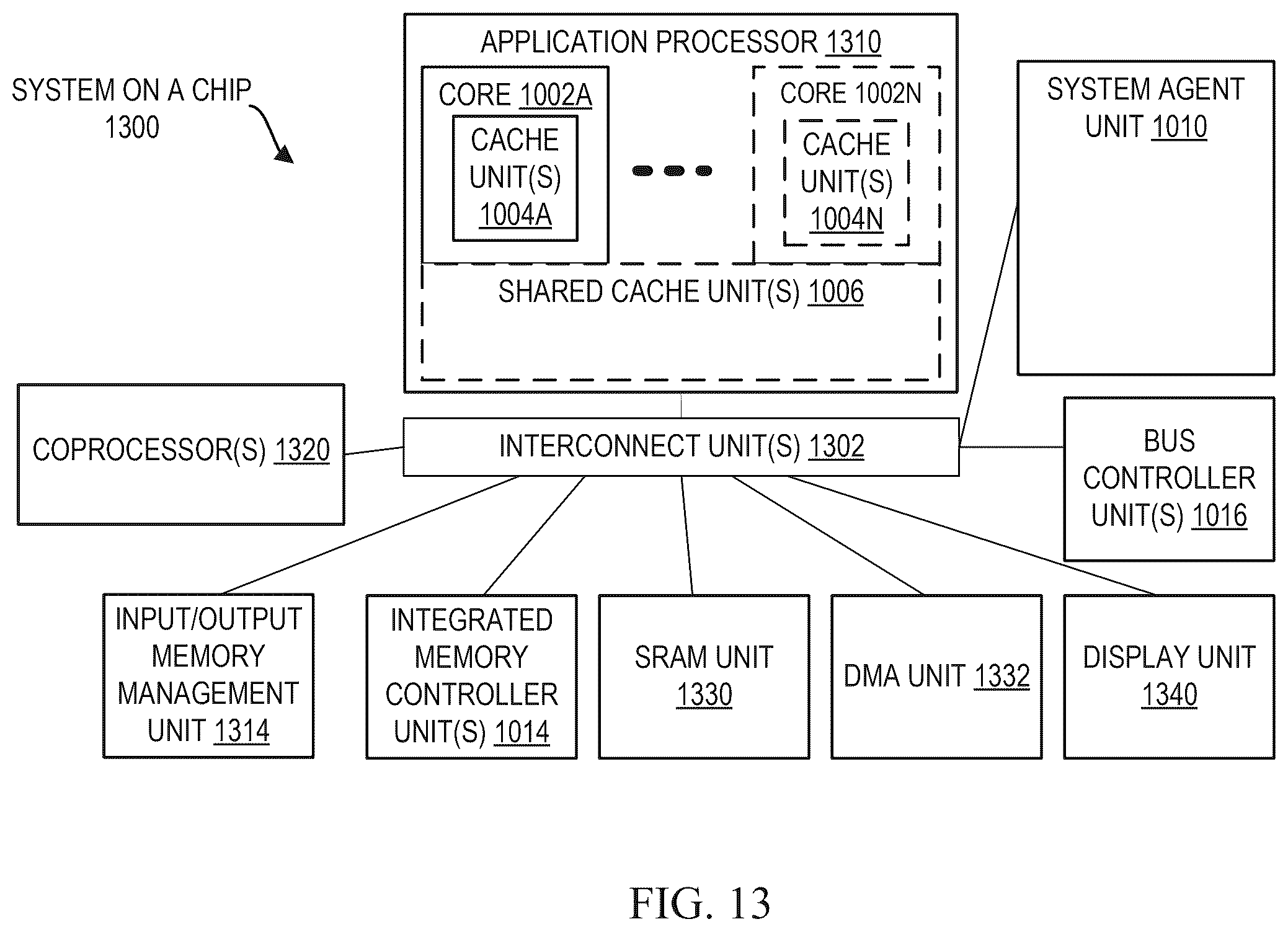 Patent US12468631 Figure 13 – Region aware delta prefetcher