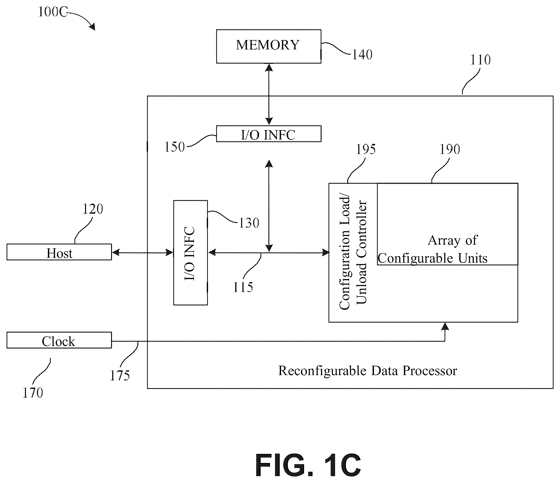 Patent US12468635 Figure 3 – Duplication of tensors for memory allocation in a reconfigurable data processor
