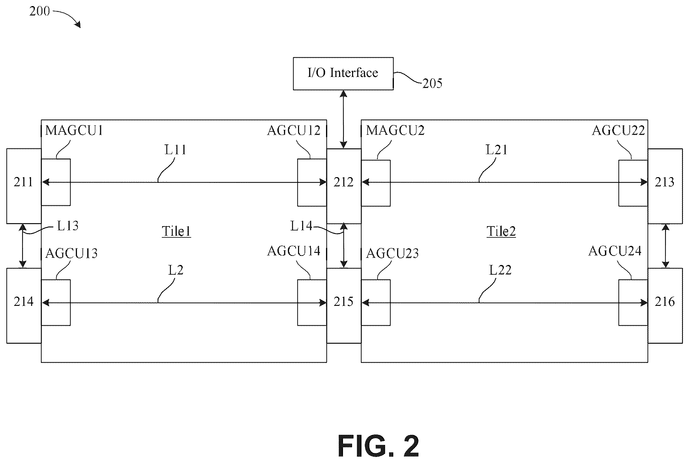Patent US12468635 Figure 4 – Duplication of tensors for memory allocation in a reconfigurable data processor