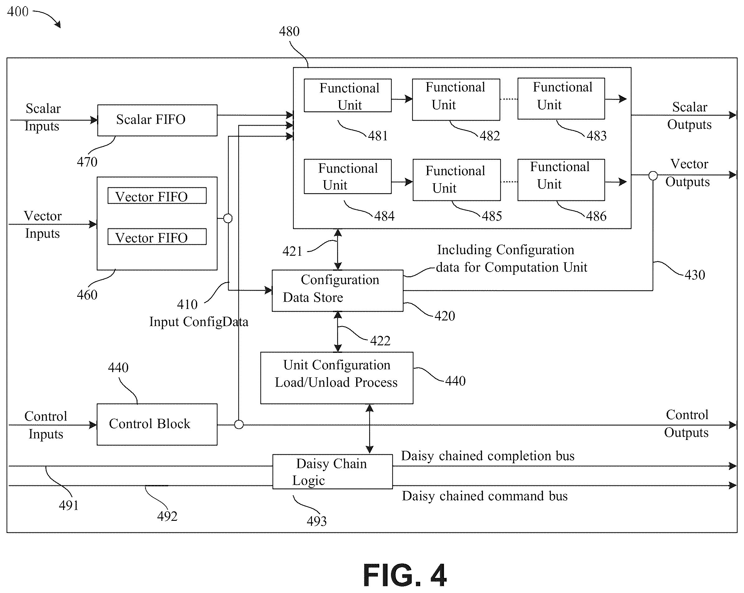 Patent US12468635 Figure 6 – Duplication of tensors for memory allocation in a reconfigurable data processor
