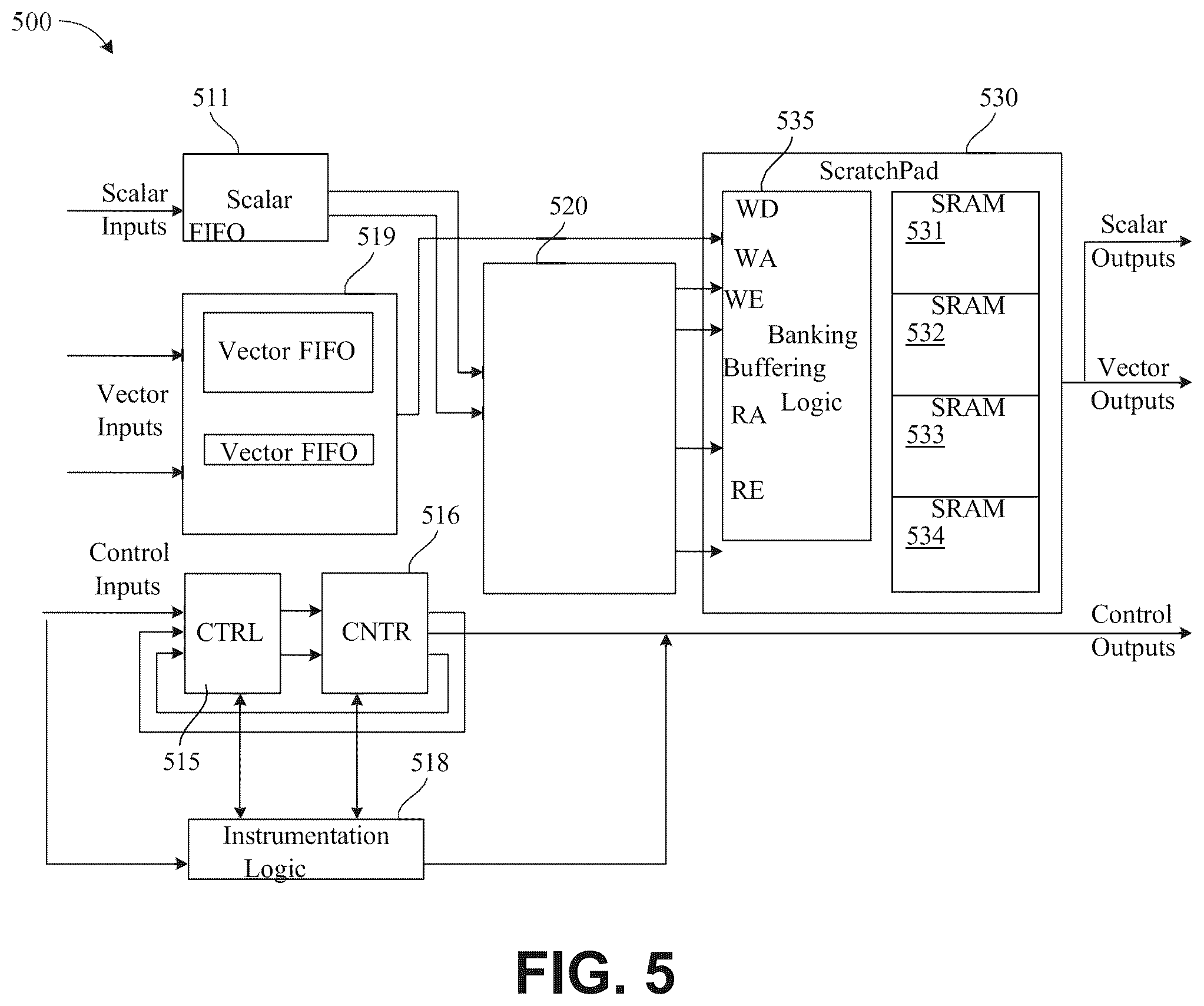 Patent US12468635 Figure 7 – Duplication of tensors for memory allocation in a reconfigurable data processor