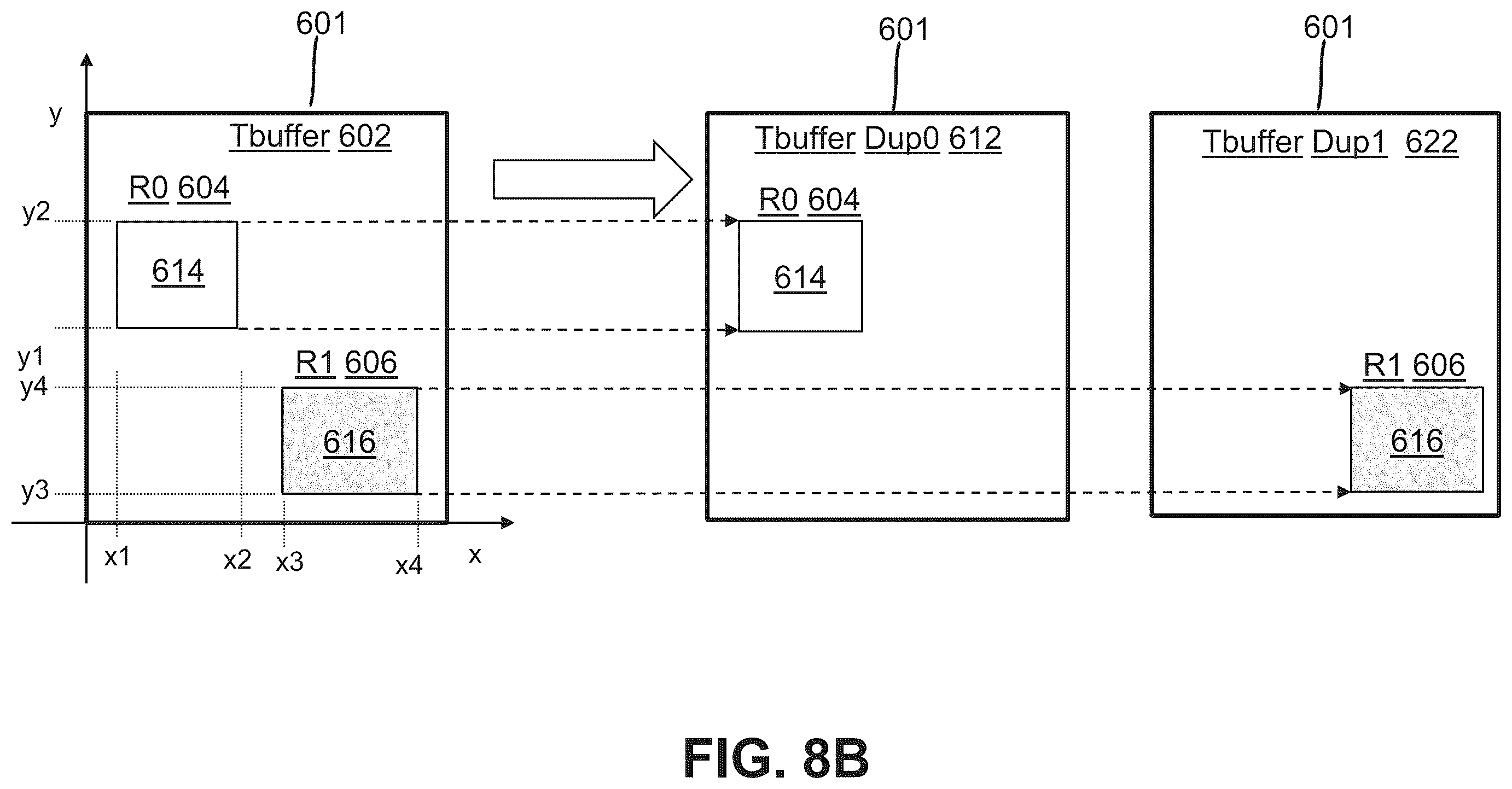 Patent US12468635 Figure 11 – Duplication of tensors for memory allocation in a reconfigurable data processor