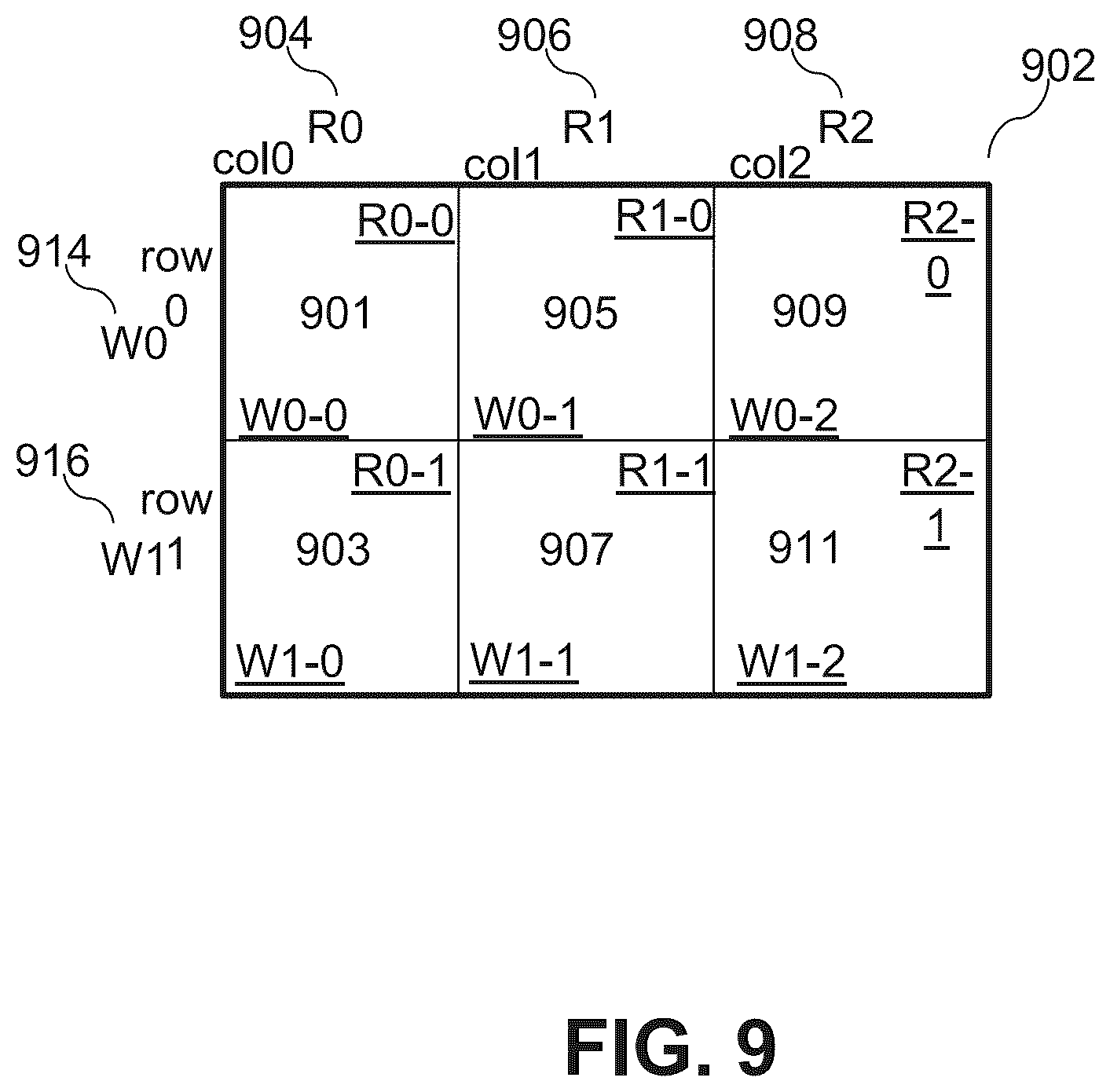 Patent US12468635 Figure 12 – Duplication of tensors for memory allocation in a reconfigurable data processor
