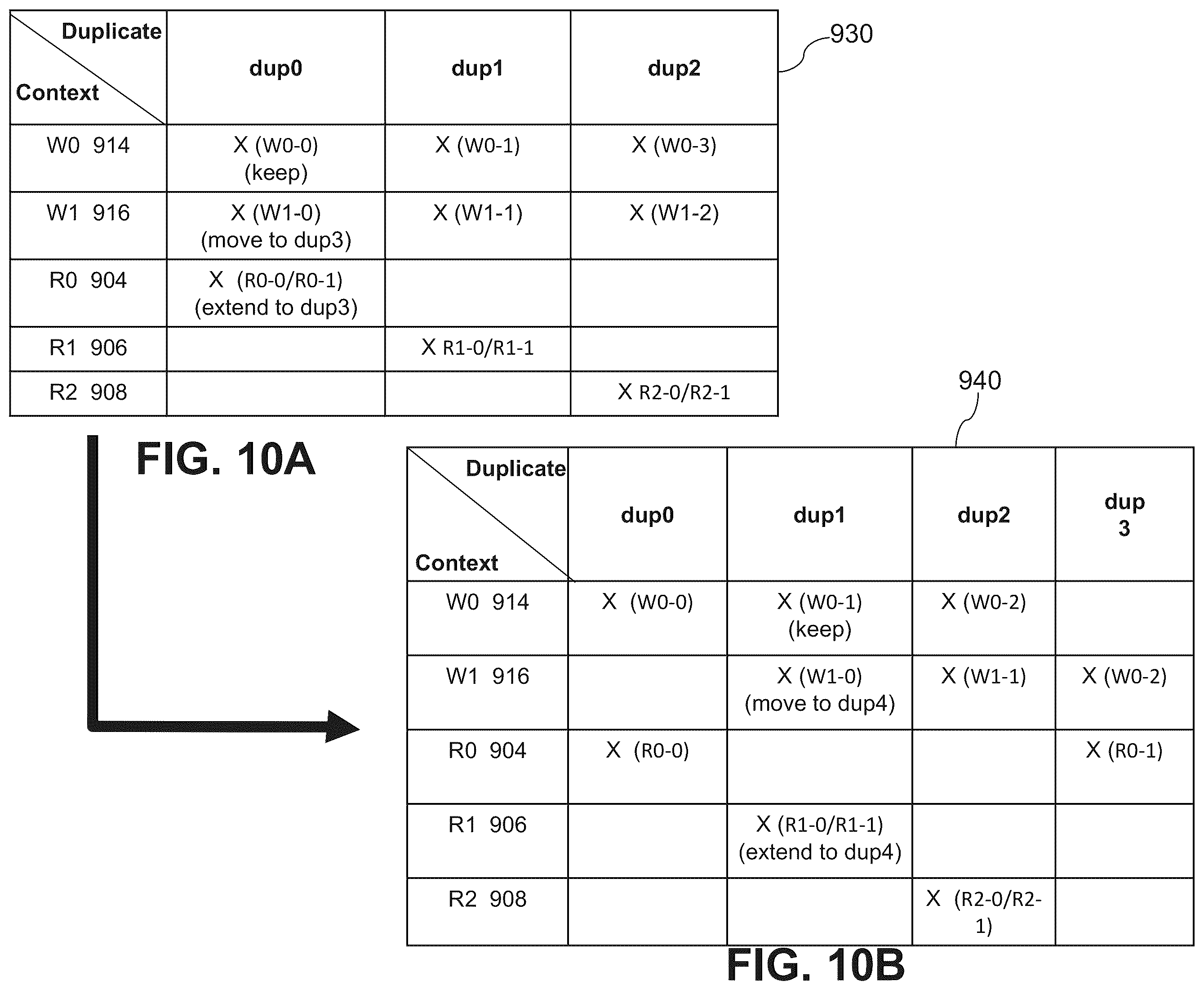 Patent US12468635 Figure 14 – Duplication of tensors for memory allocation in a reconfigurable data processor