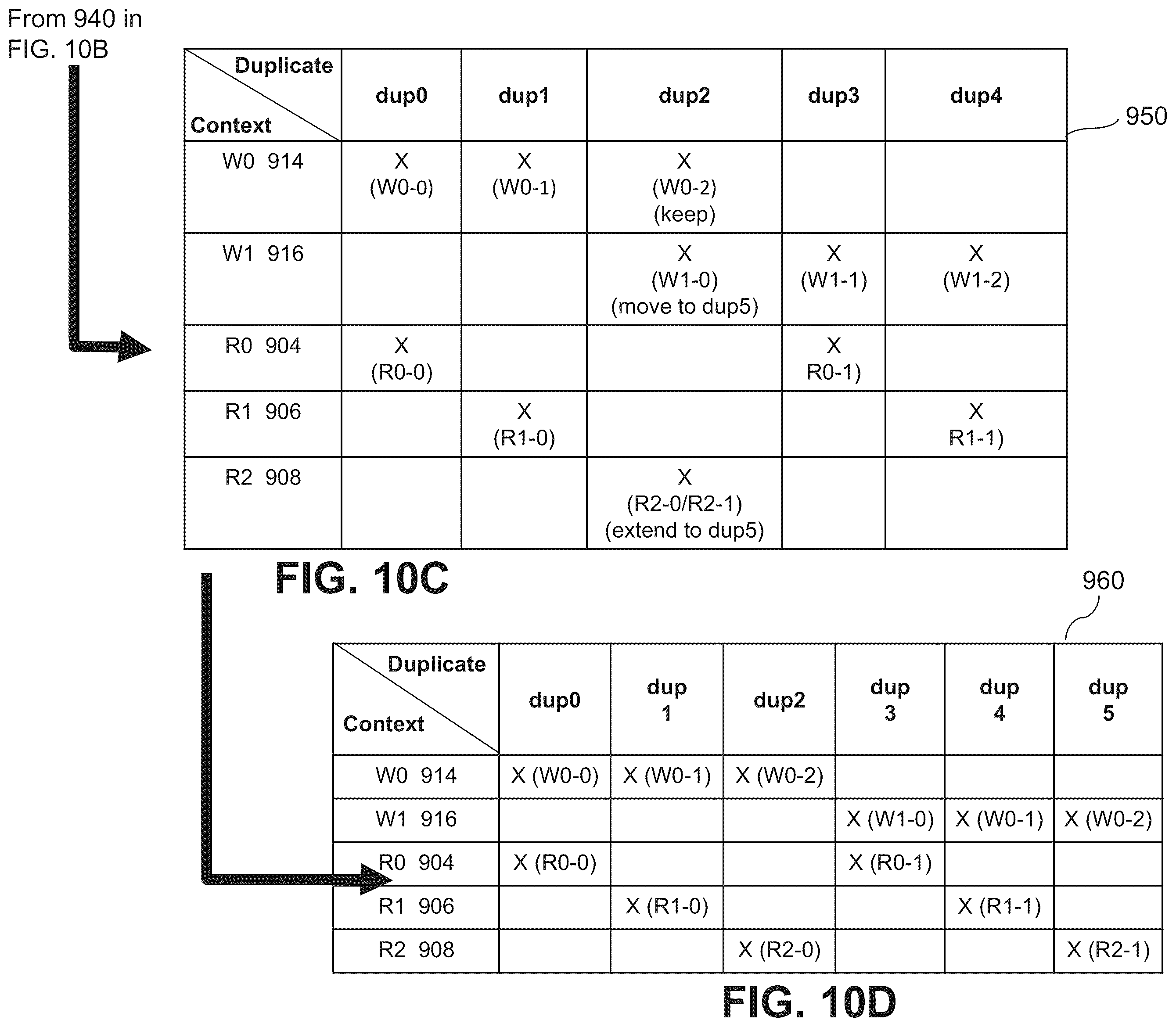 Patent US12468635 Figure 15 – Duplication of tensors for memory allocation in a reconfigurable data processor