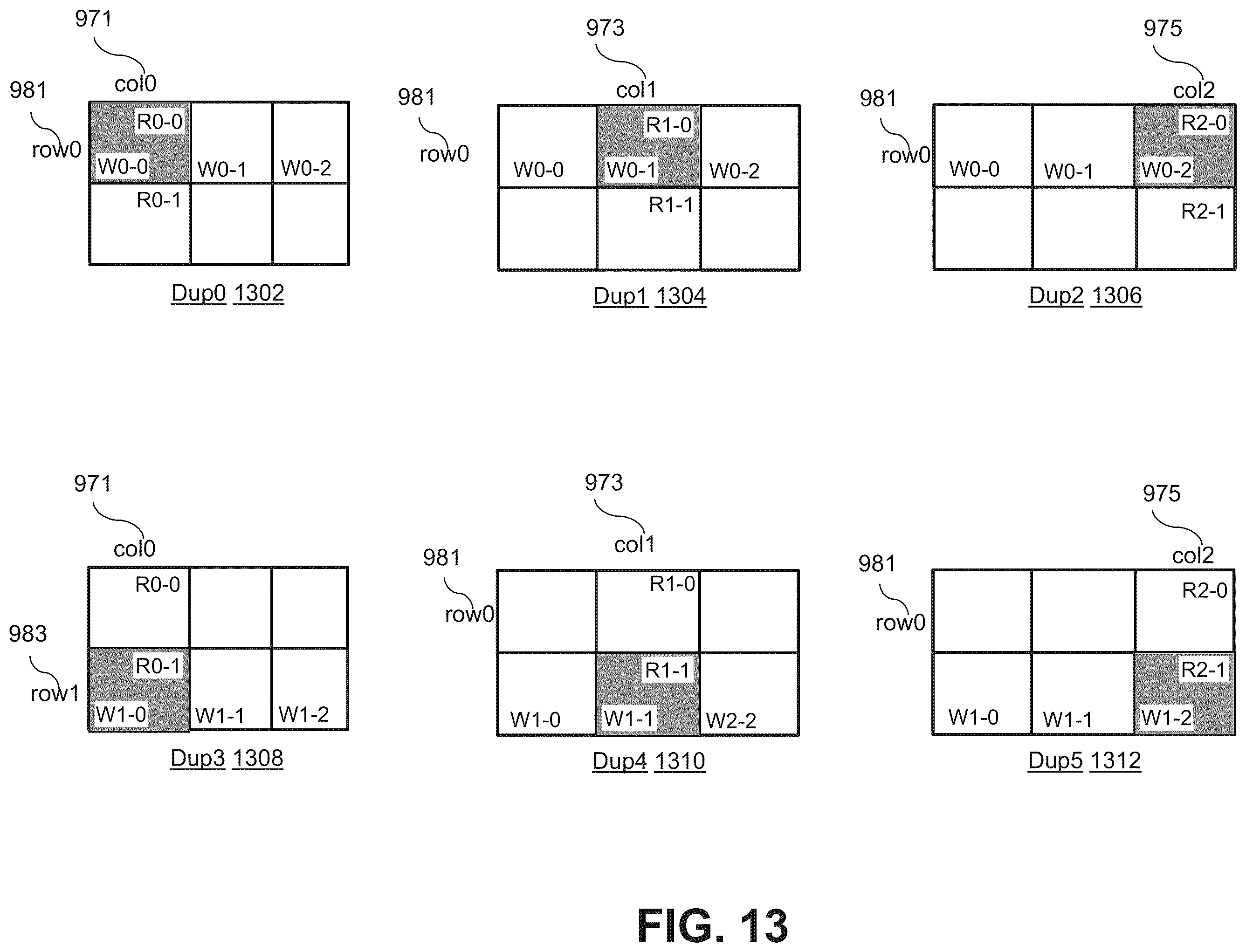 Patent US12468635 Figure 17 – Duplication of tensors for memory allocation in a reconfigurable data processor