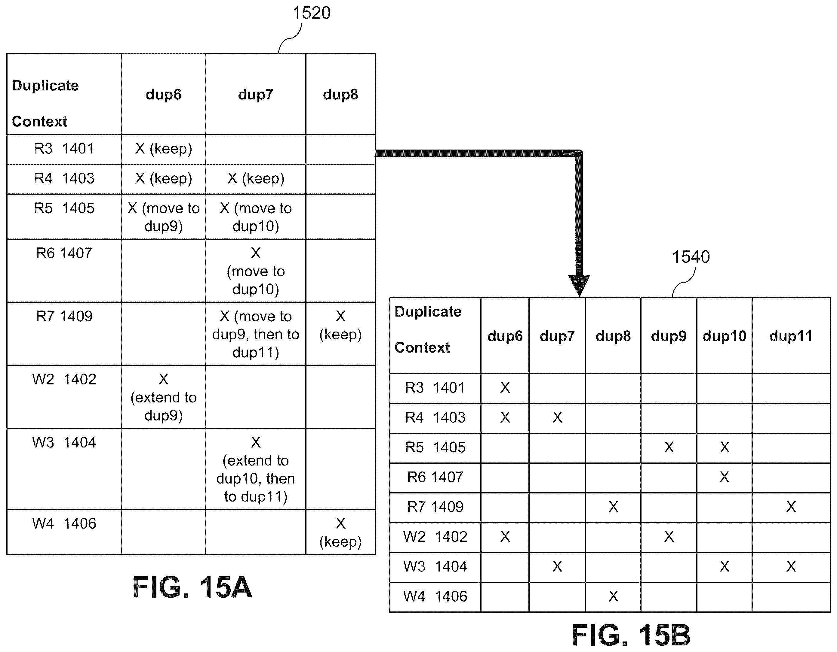 Patent US12468635 Figure 20 – Duplication of tensors for memory allocation in a reconfigurable data processor
