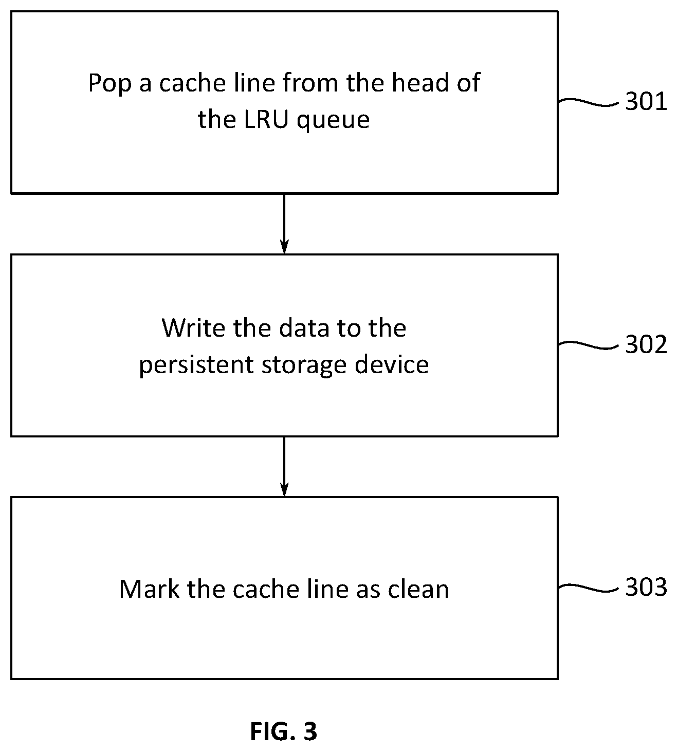 Patent US12468636 Figure 3 – Cache operation for a persistent storage device