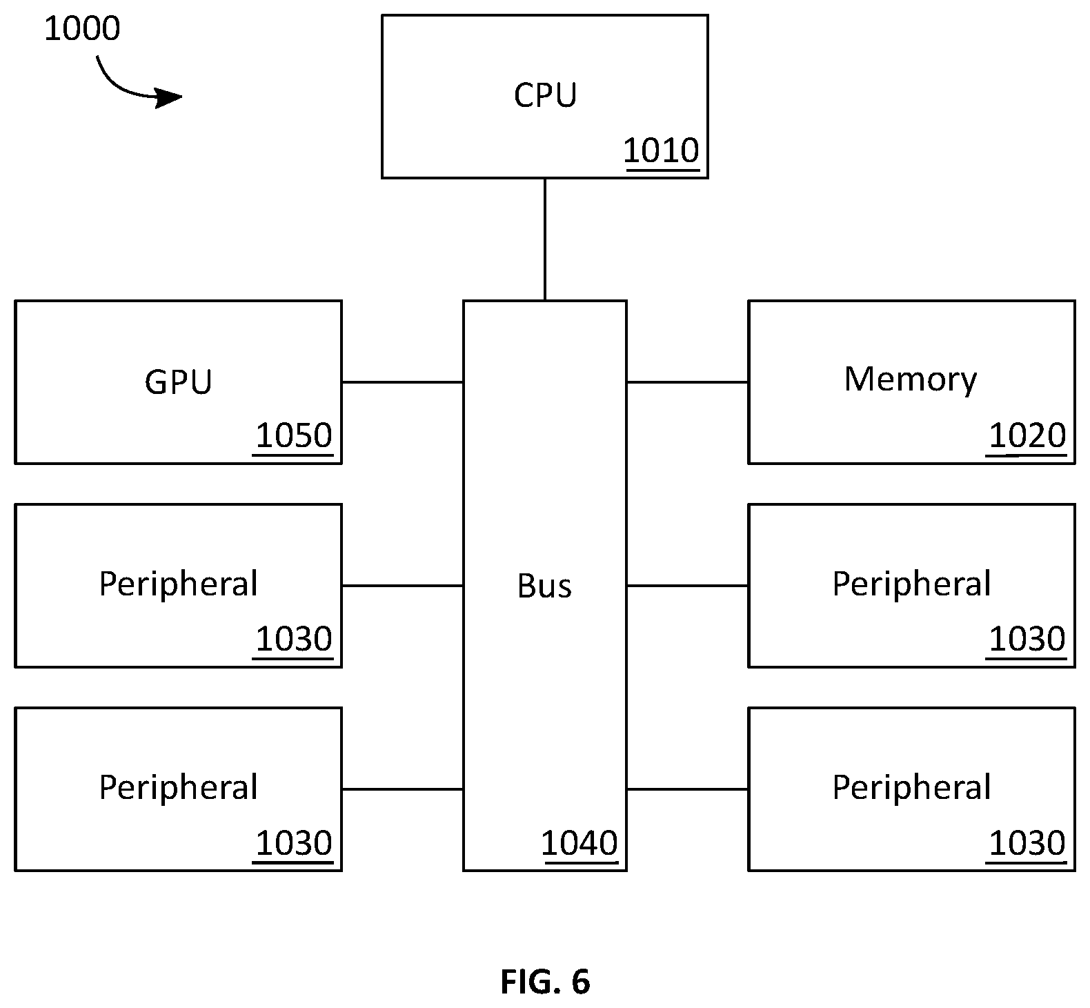 Patent US12468636 Figure 6 – Cache operation for a persistent storage device