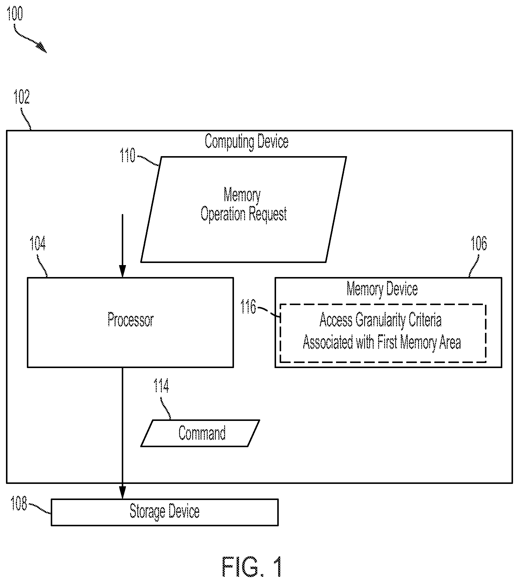 Patent US12468640 Figure 1 – Systems and methods for sending a command to a storage device