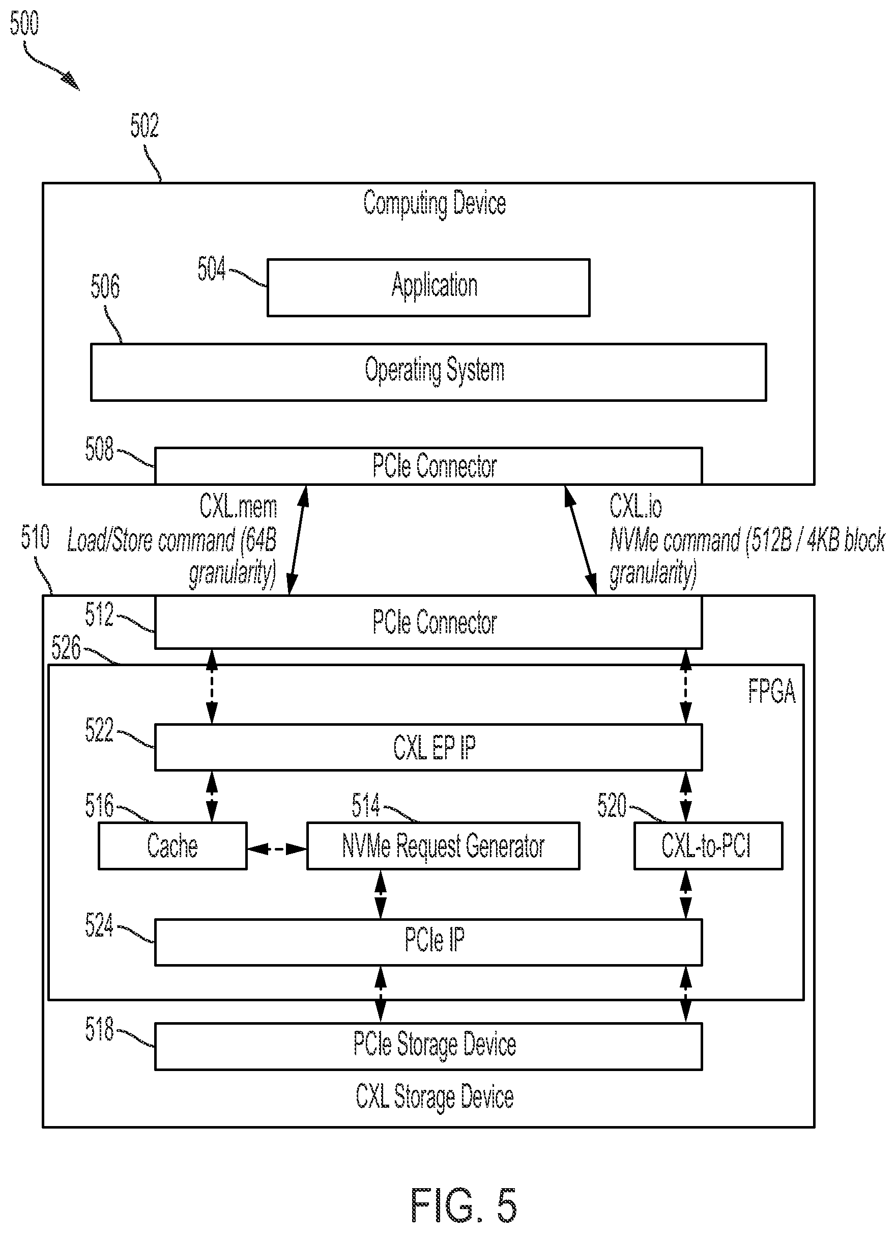 Patent US12468640 Figure 5 – Systems and methods for sending a command to a storage device