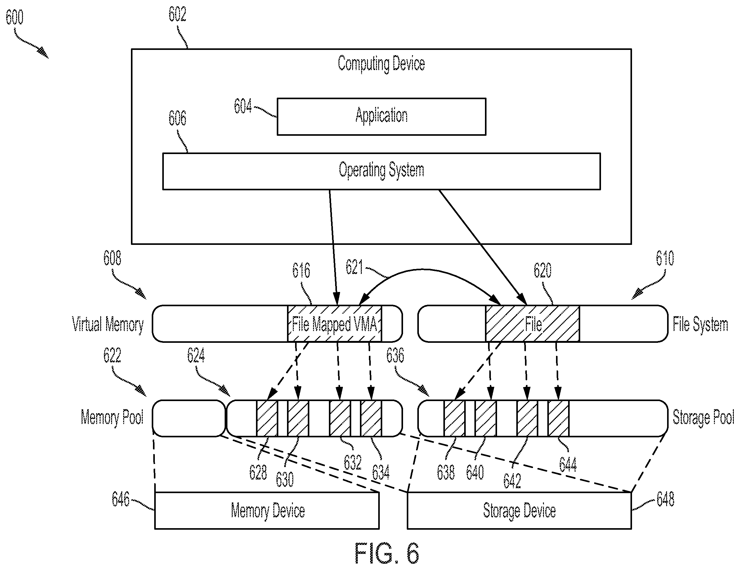 Patent US12468640 Figure 6 – Systems and methods for sending a command to a storage device