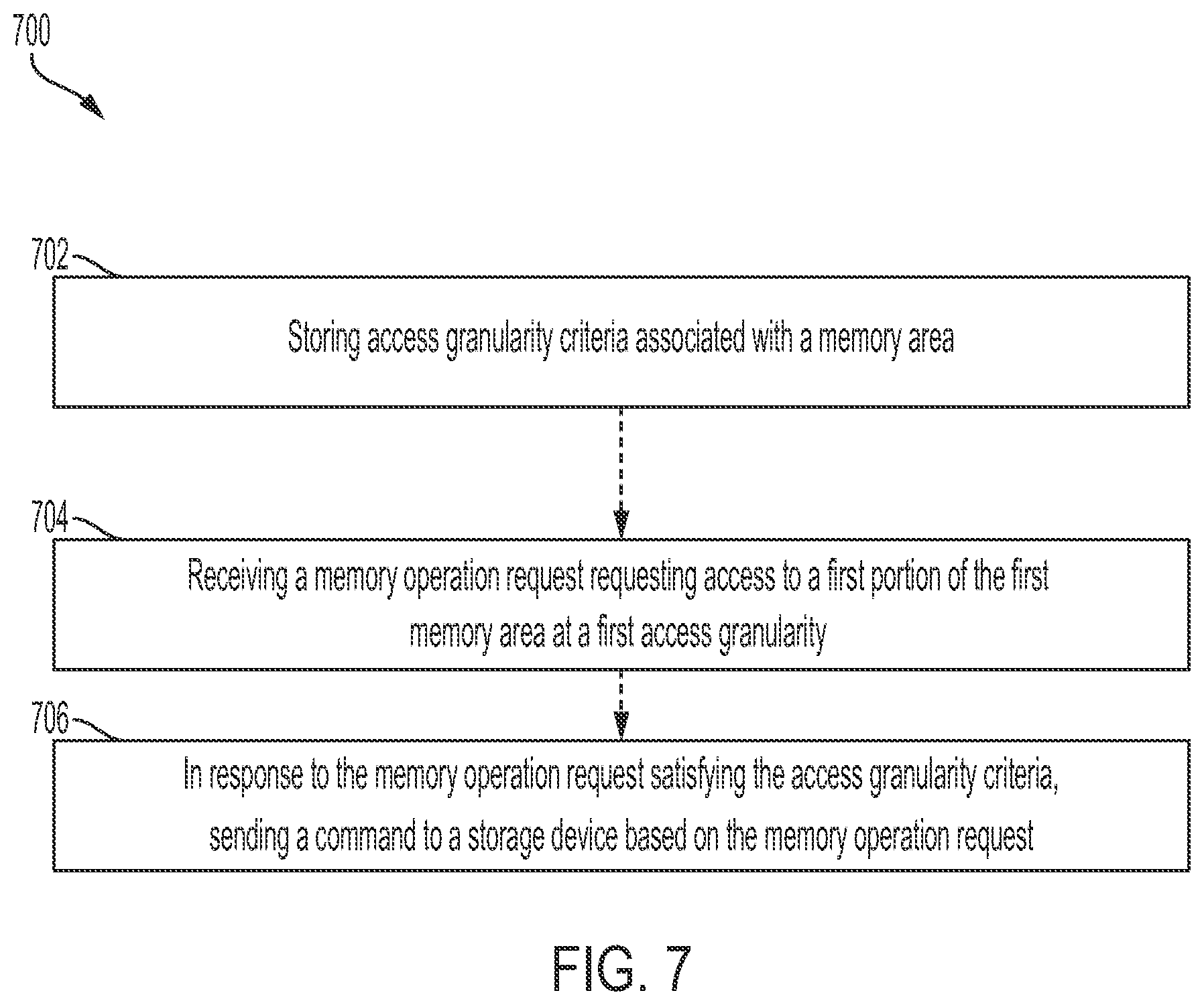 Patent US12468640 Figure 7 – Systems and methods for sending a command to a storage device