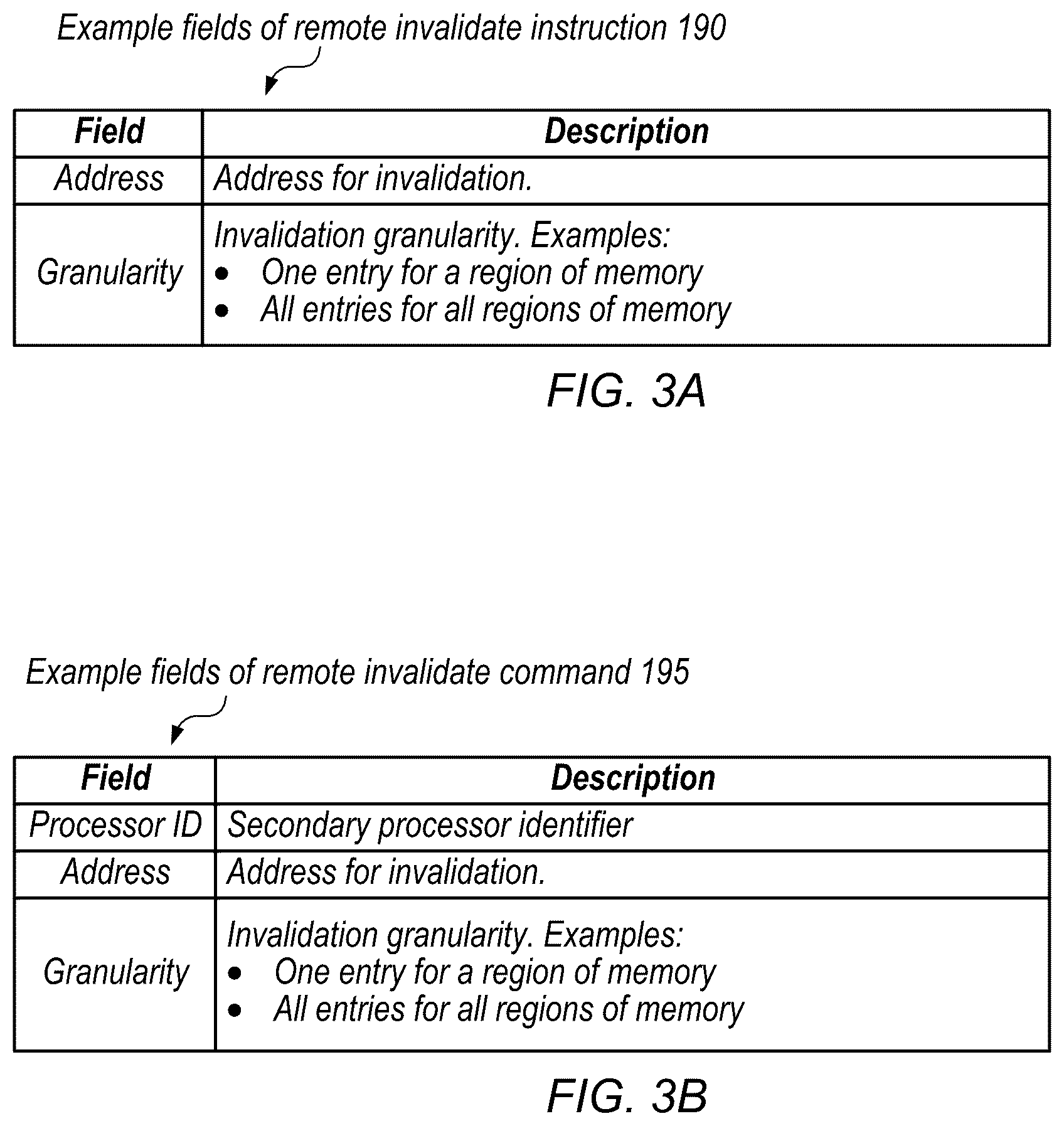 Patent US12468644 Figure 3 – Invalidation of permission information stored by another processor