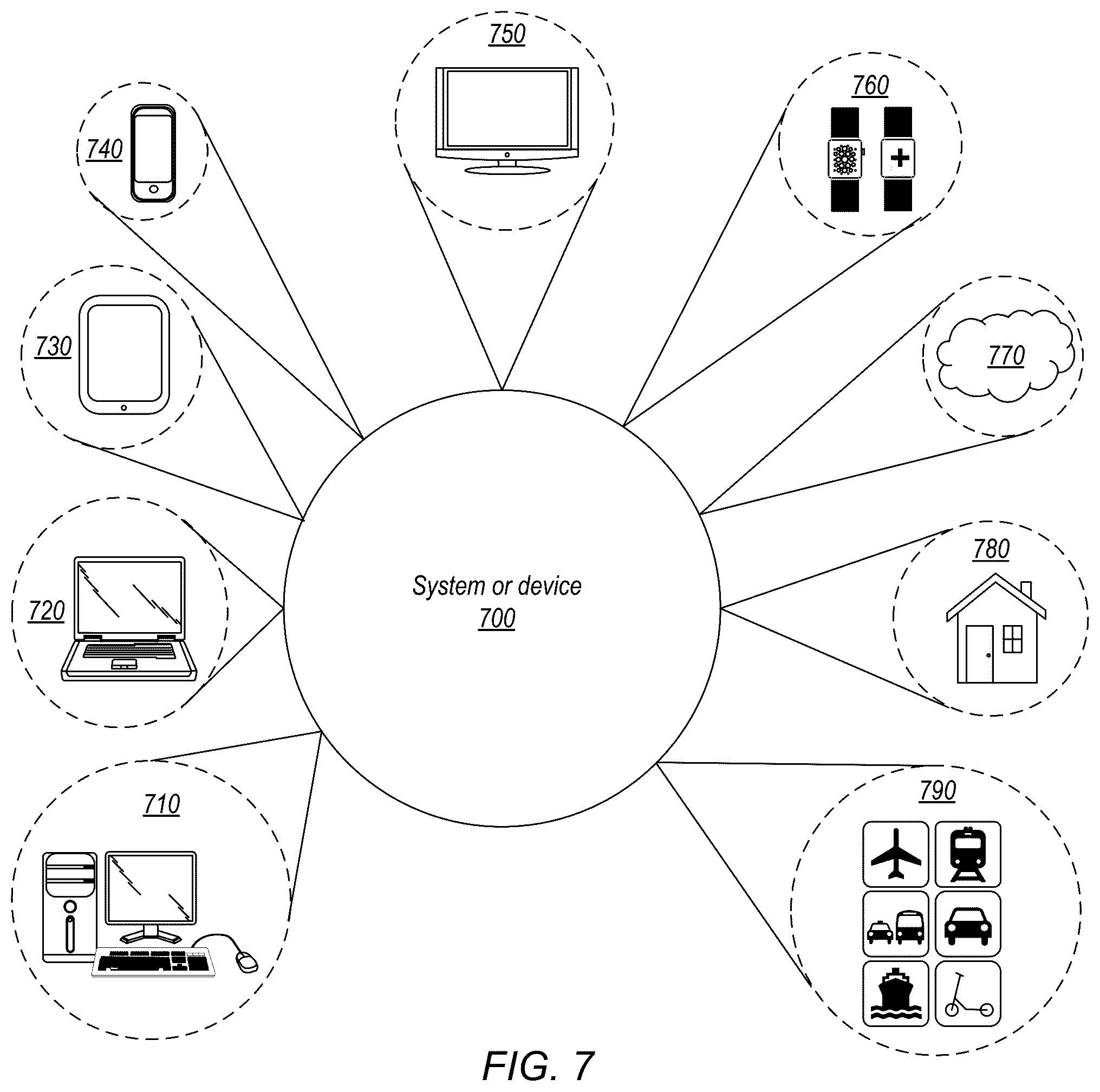 Patent US12468644 Figure 7 – Invalidation of permission information stored by another processor