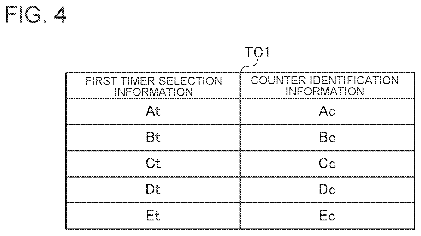 Patent US12468647 Figure 4 – Interface circuit, digital circuit, communication module, and communication device