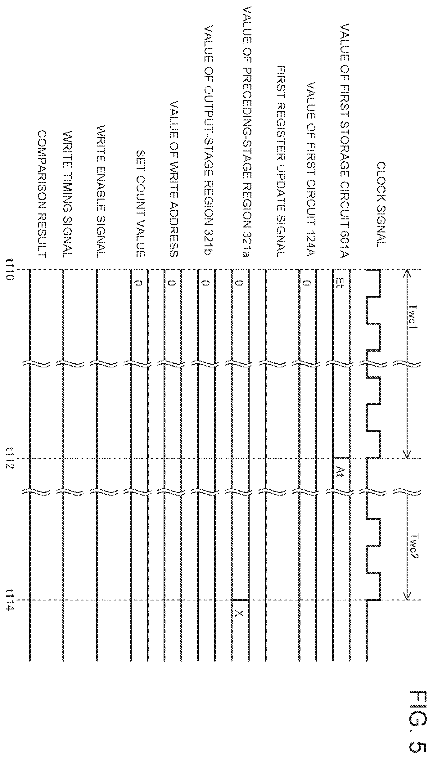 Patent US12468647 Figure 5 – Interface circuit, digital circuit, communication module, and communication device