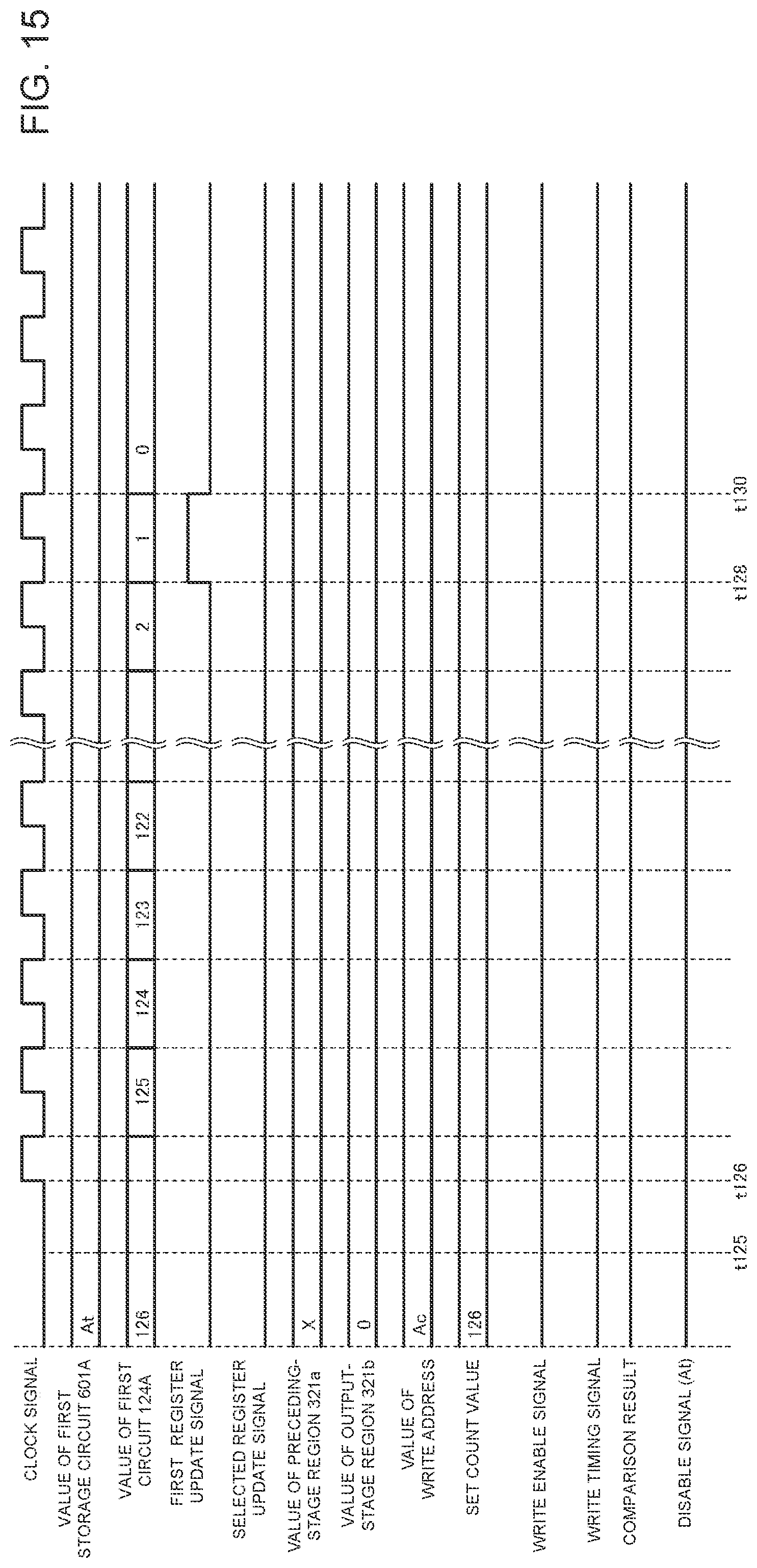 Patent US12468647 Figure 15 – Interface circuit, digital circuit, communication module, and communication device