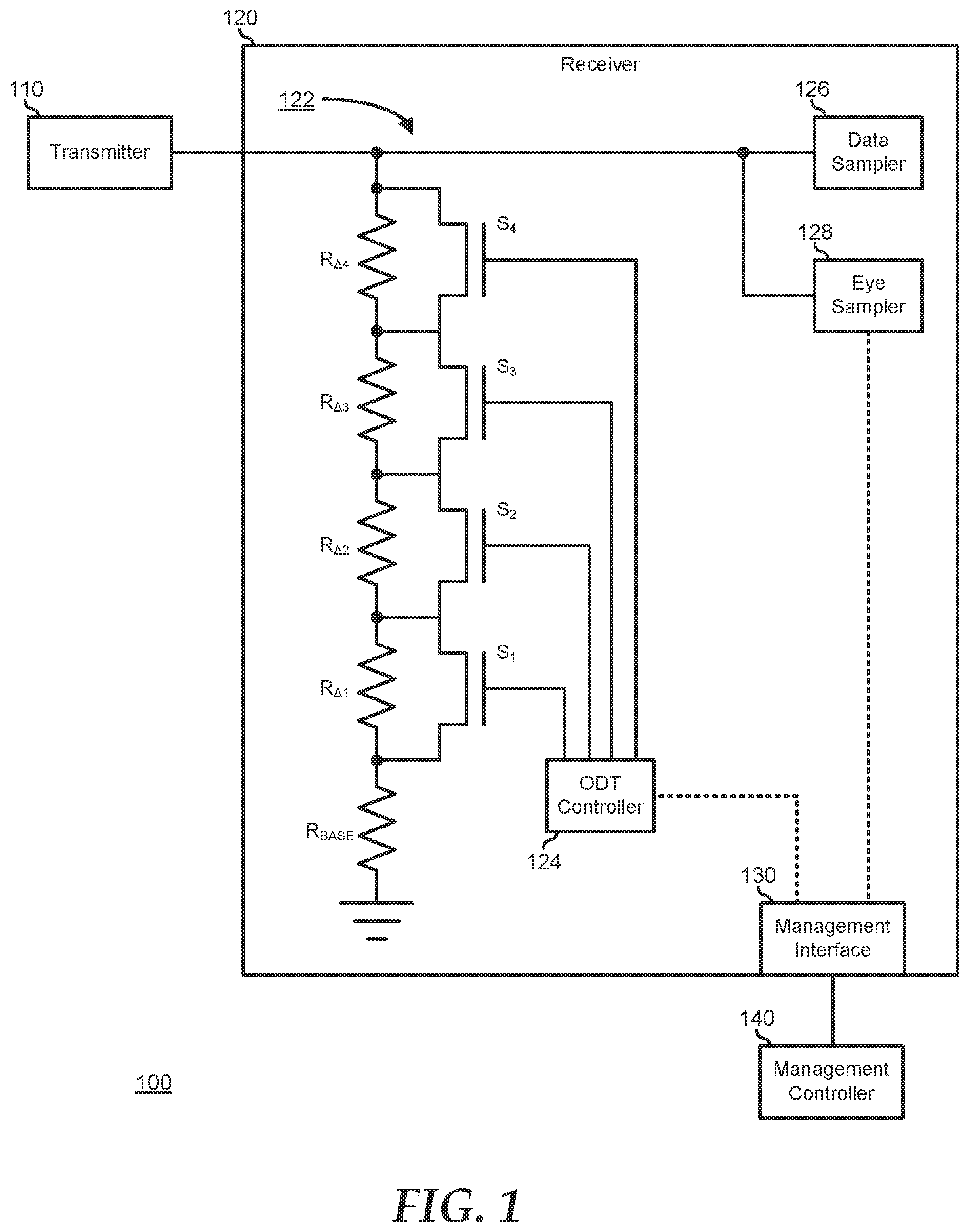 Patent US12468649 Figure 1 – On-die termination optimization
