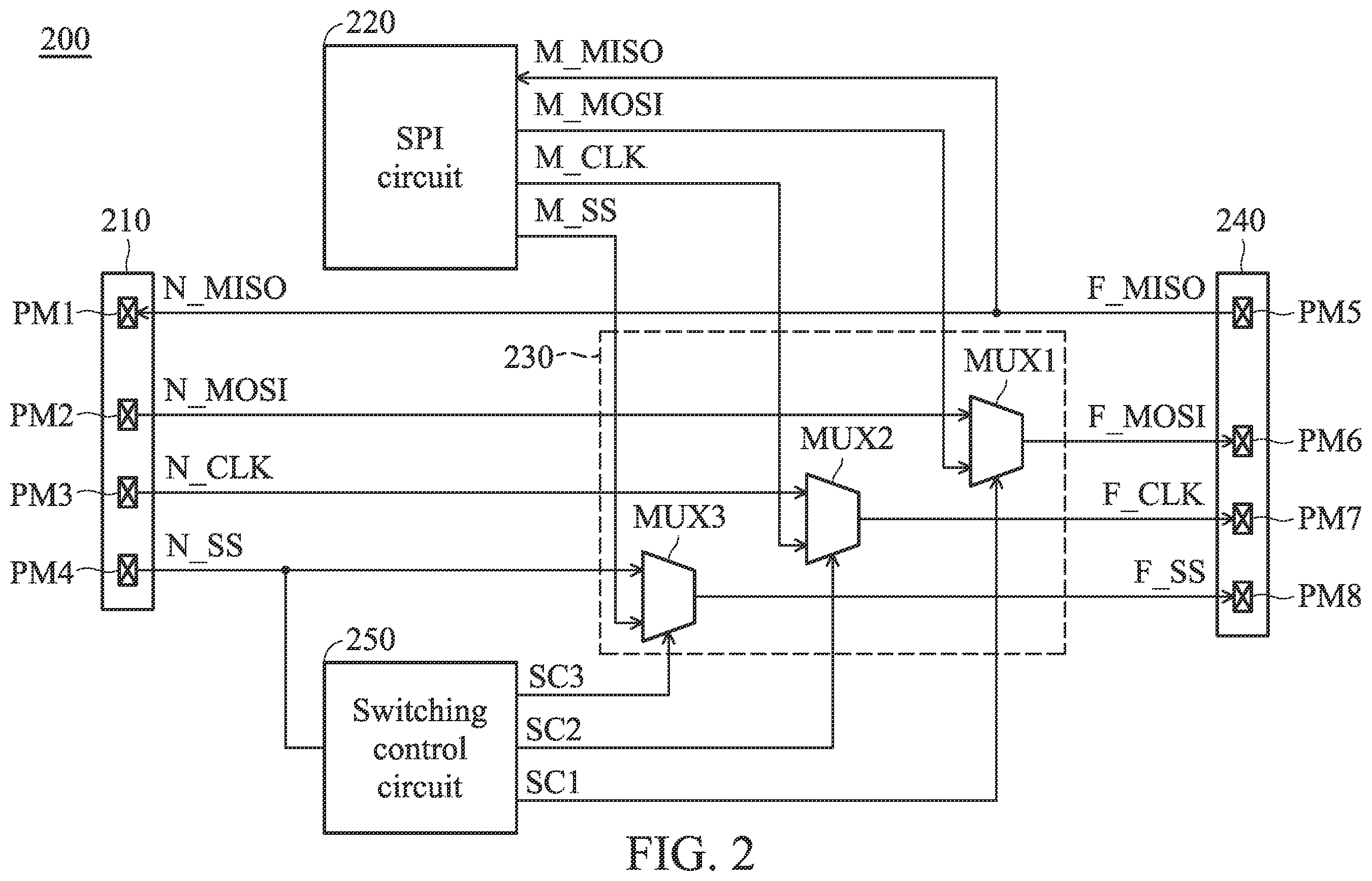 Patent US12468653 Figure 2 – Micro controller unit, operation system, and control method