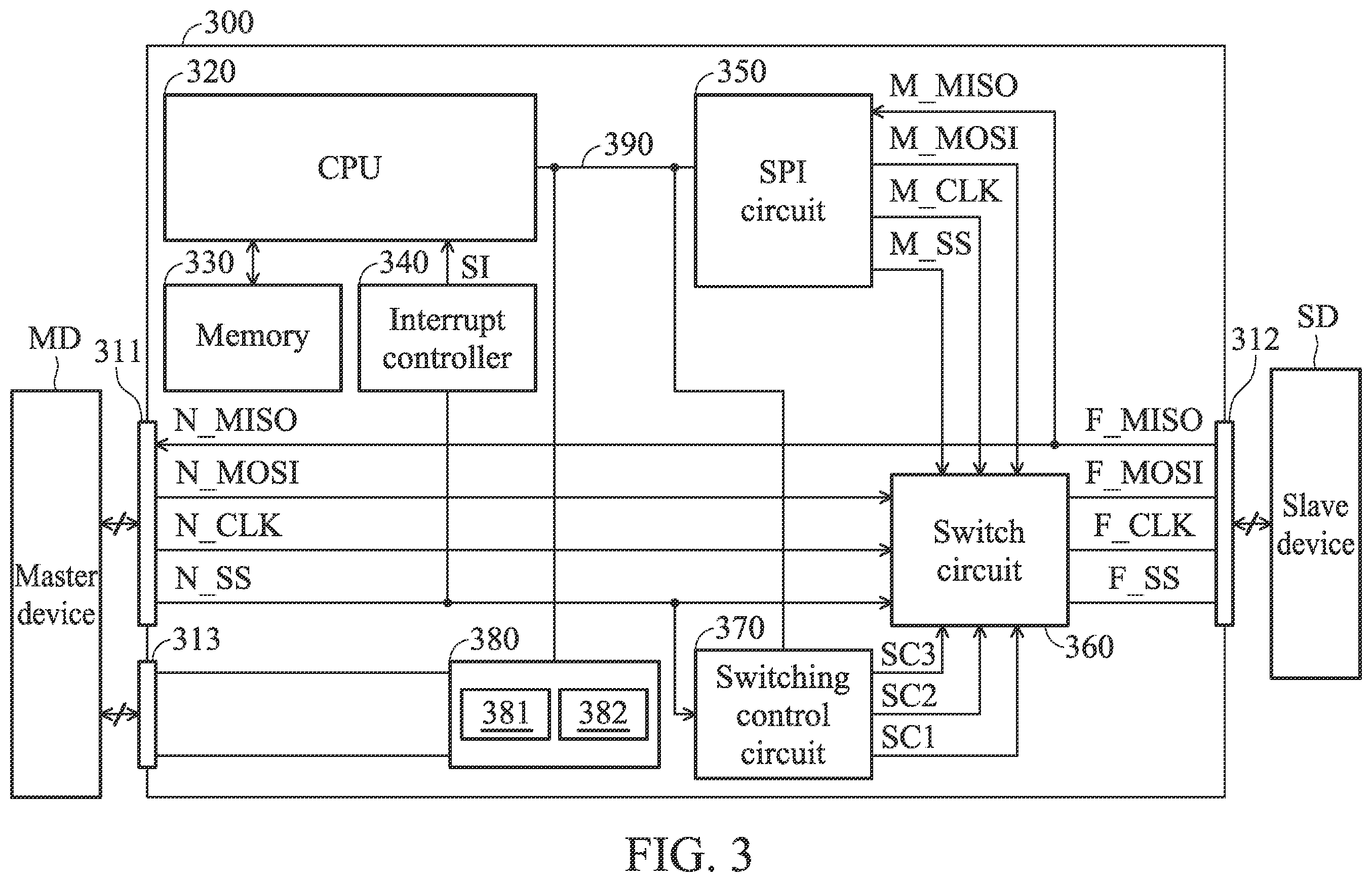 Patent US12468653 Figure 3 – Micro controller unit, operation system, and control method