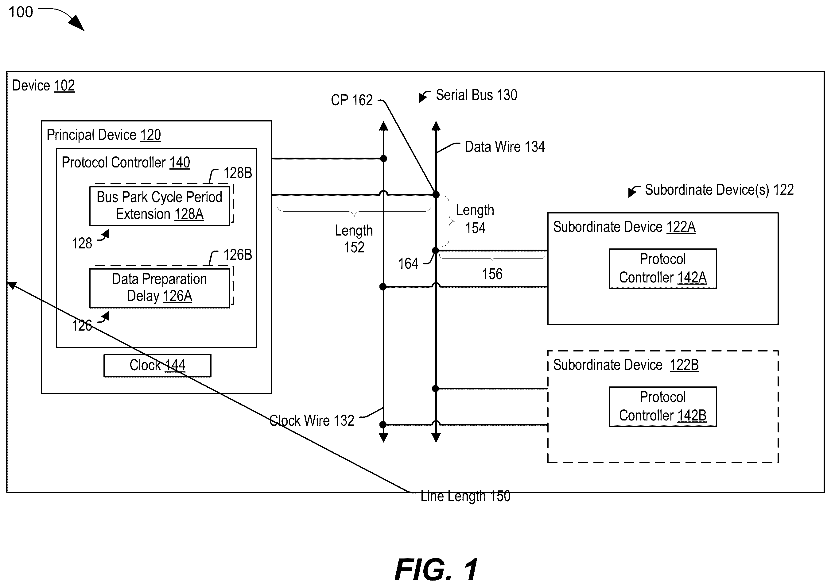Patent US12468655 — Configurable bus park cycle period — Figure 1