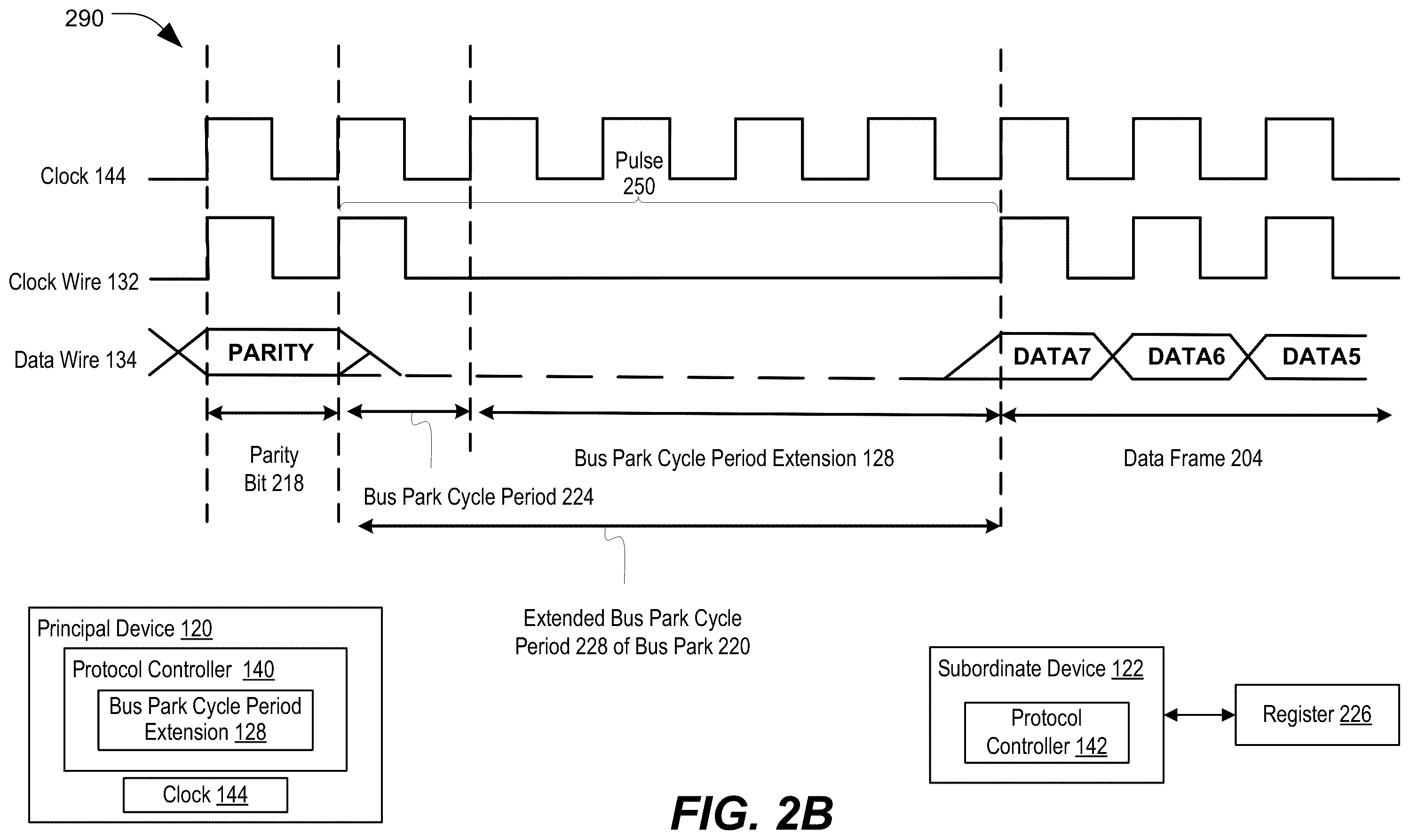 Patent US12468655 Figure 3 – Configurable bus park cycle period