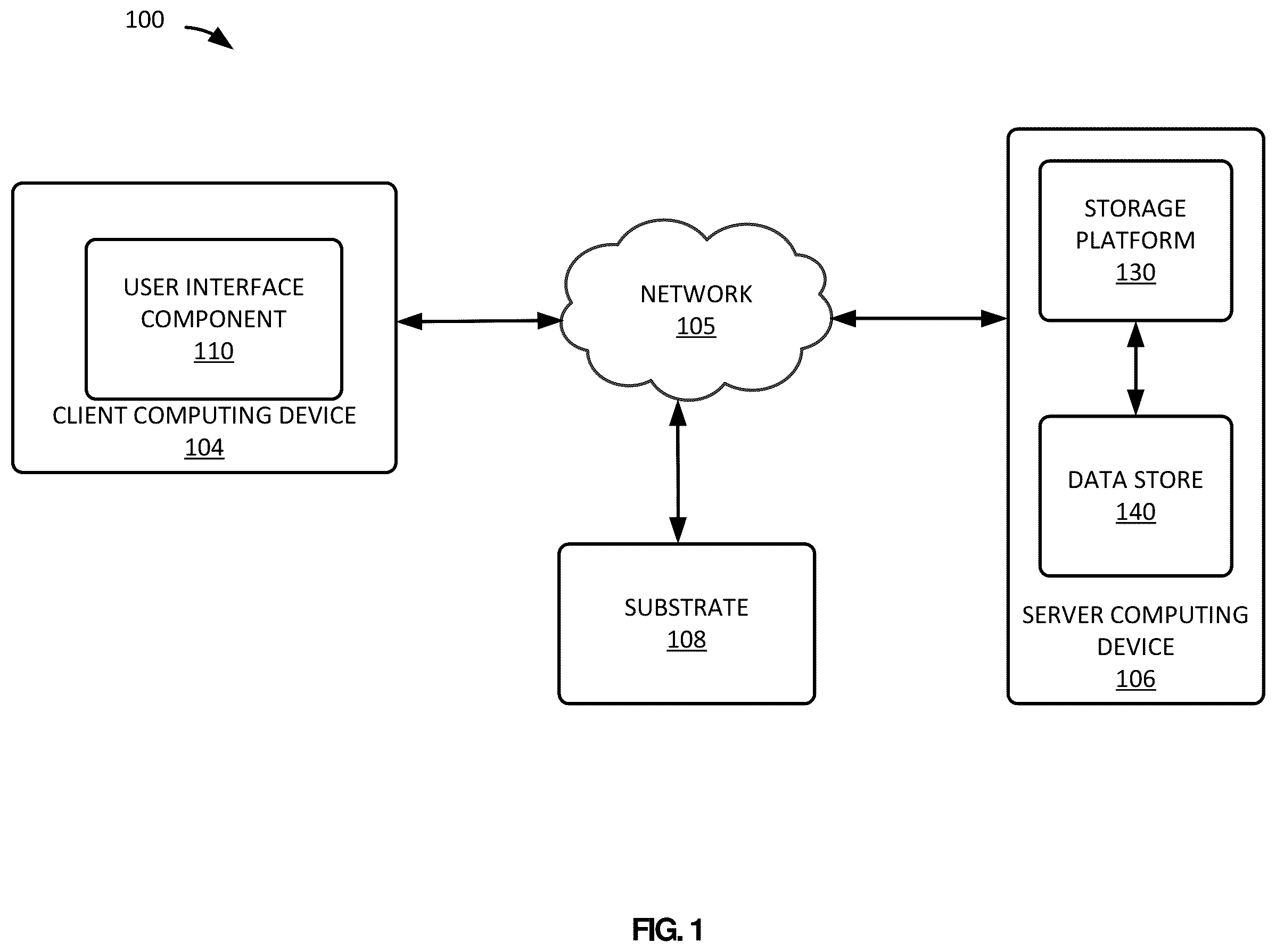 Patent US12468659 Figure 1 – Activity based sorting in collaborative applications