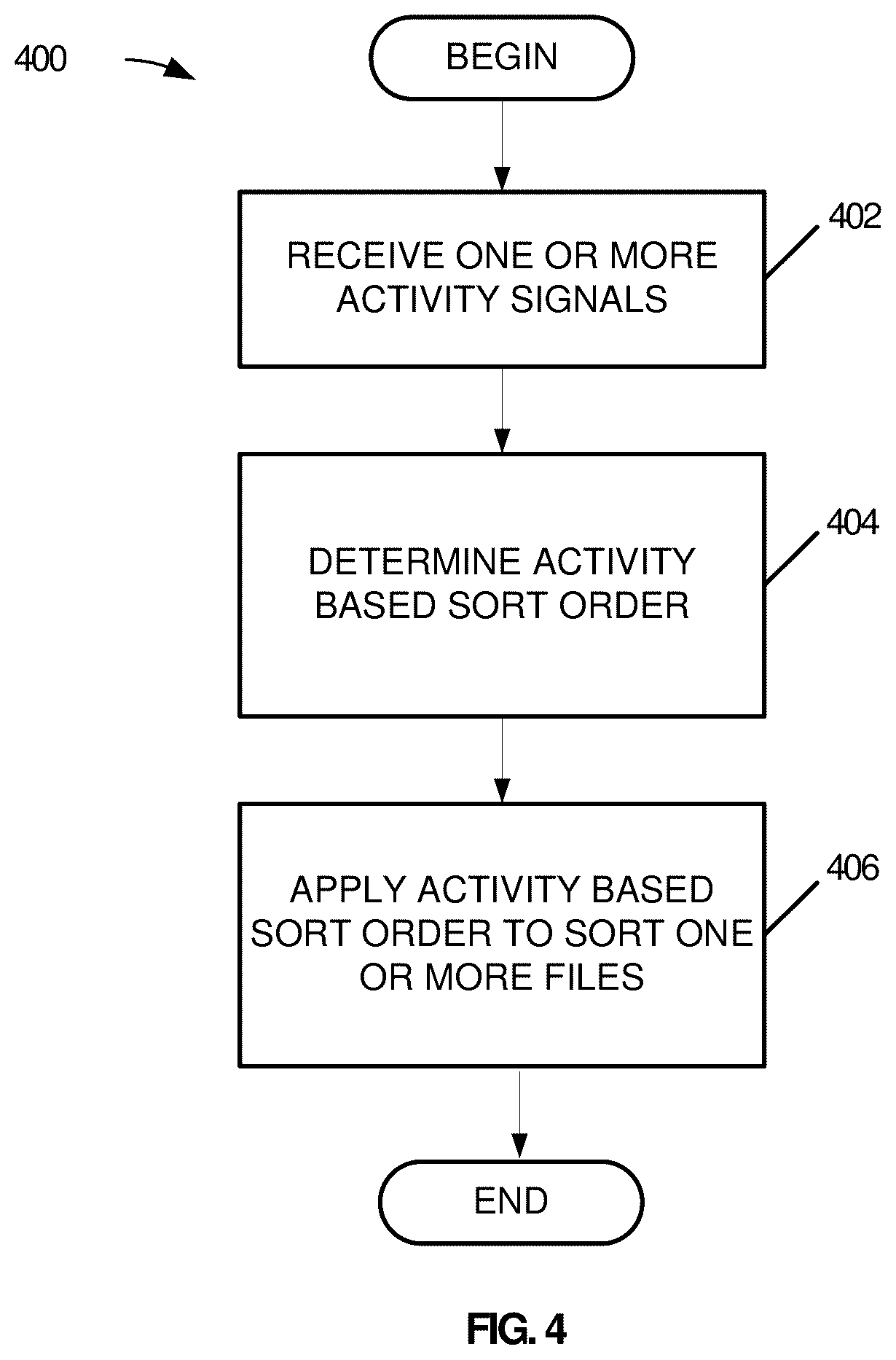 Patent US12468659 Figure 8 – Activity based sorting in collaborative applications