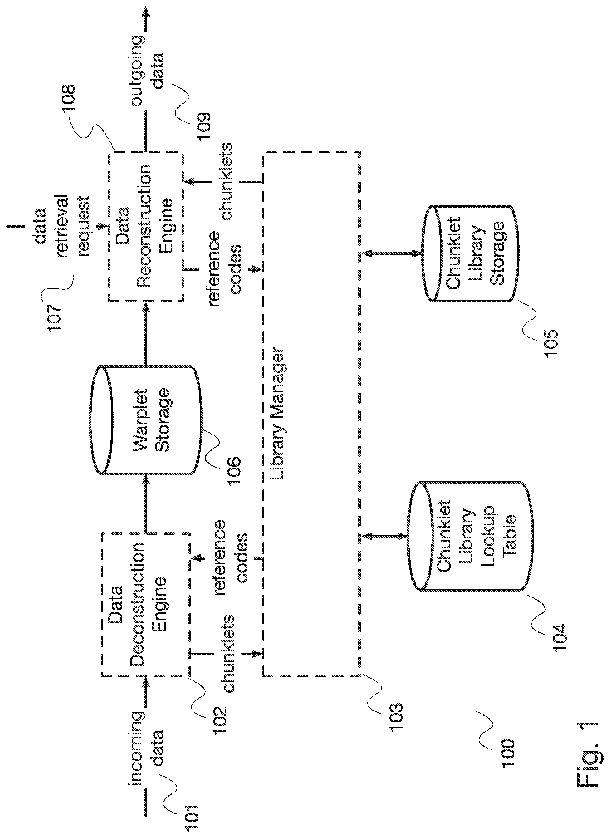 Patent US12468662 Figure 1 – System and method for providing randomly-accessible compacted data