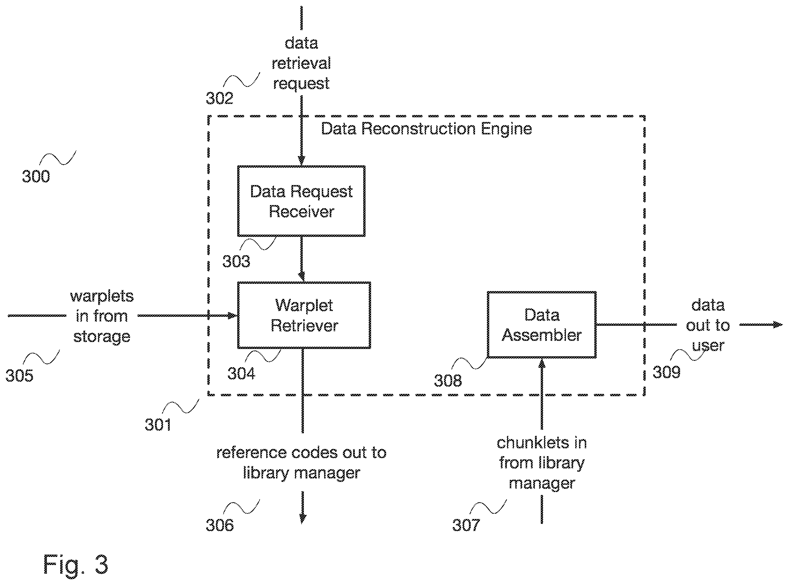 Patent US12468662 Figure 3 – System and method for providing randomly-accessible compacted data