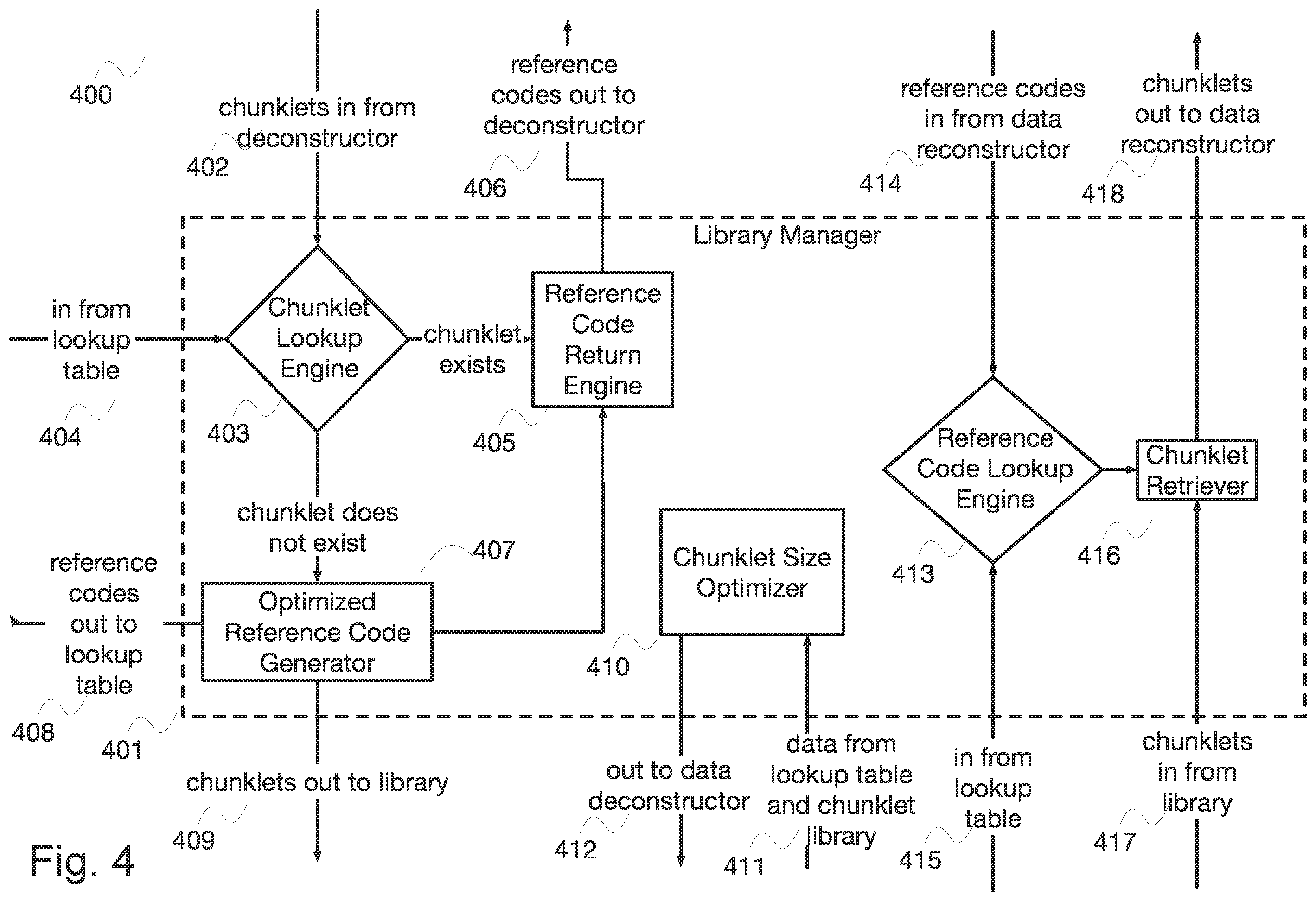 Patent US12468662 Figure 4 – System and method for providing randomly-accessible compacted data