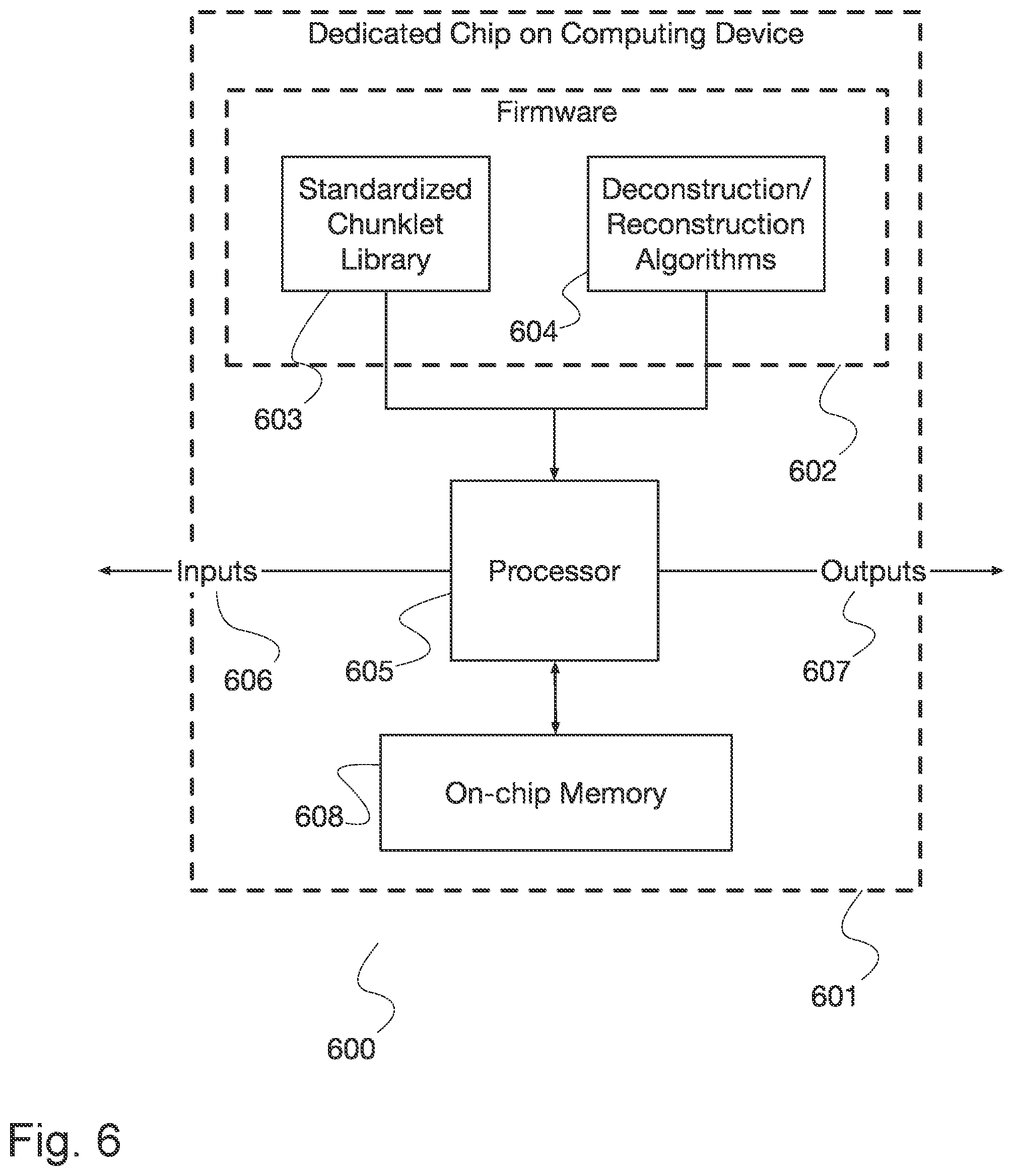 Patent US12468662 Figure 6 – System and method for providing randomly-accessible compacted data