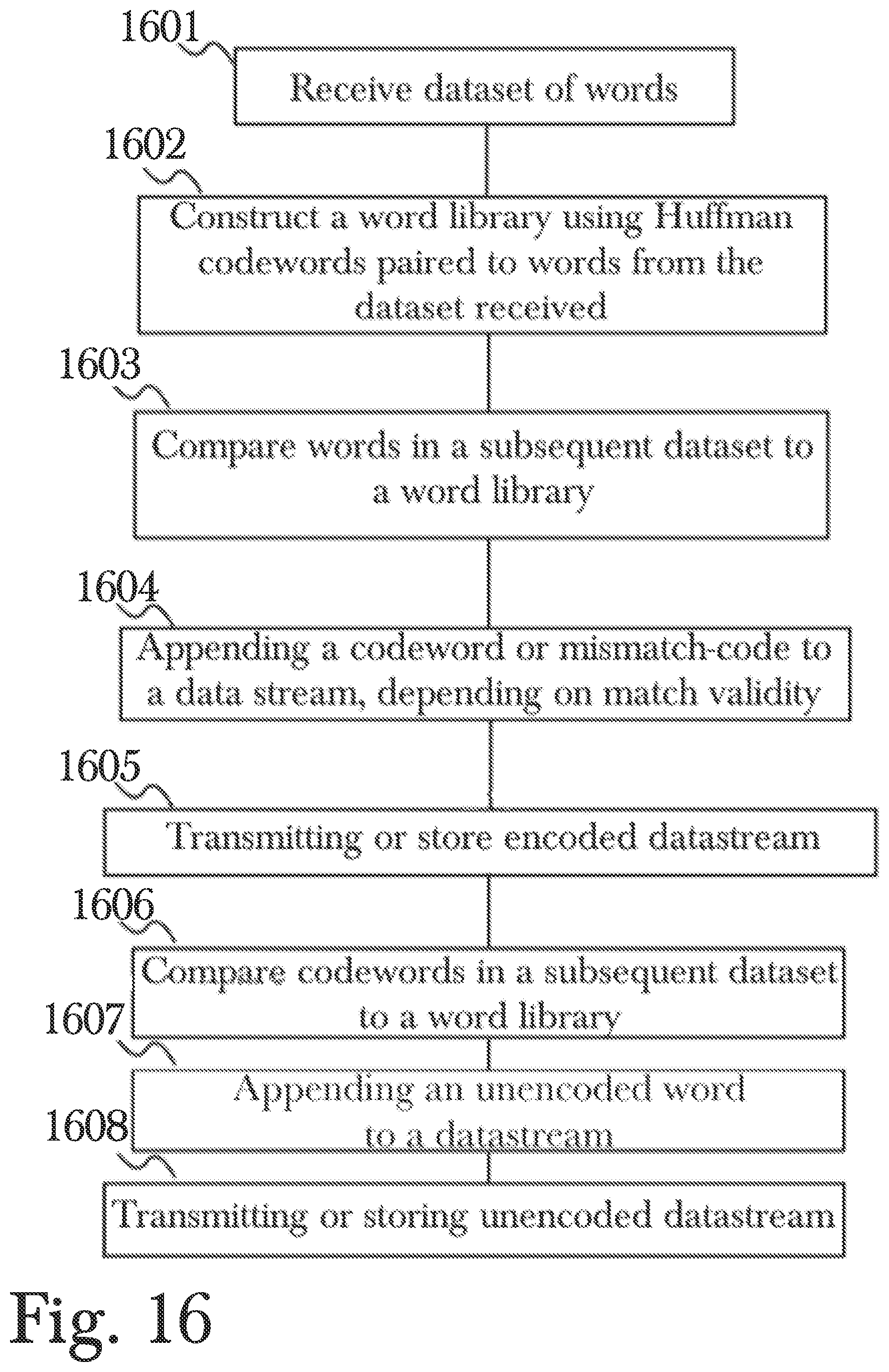 Patent US12468662 Figure 16 – System and method for providing randomly-accessible compacted data