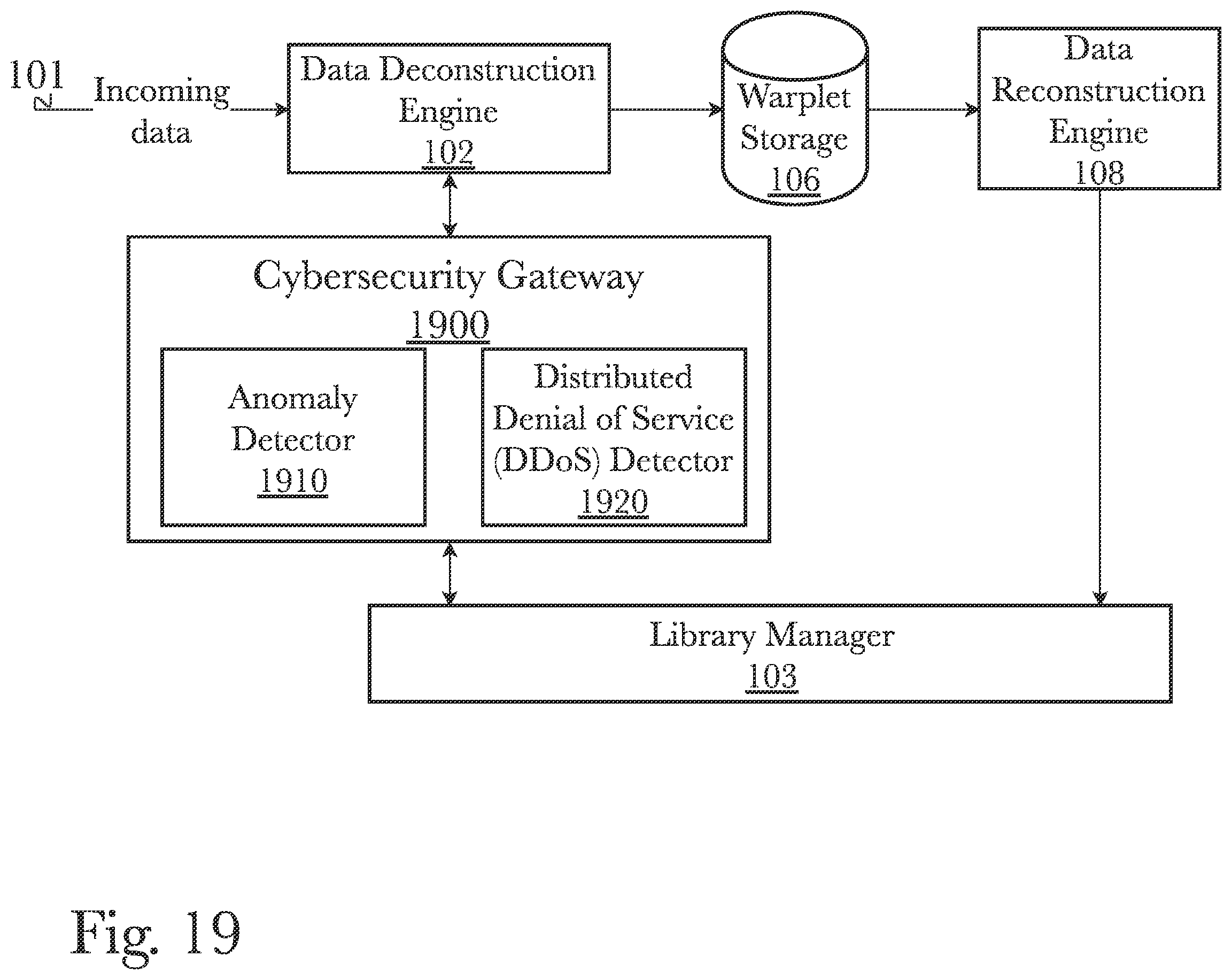 Patent US12468662 Figure 19 – System and method for providing randomly-accessible compacted data