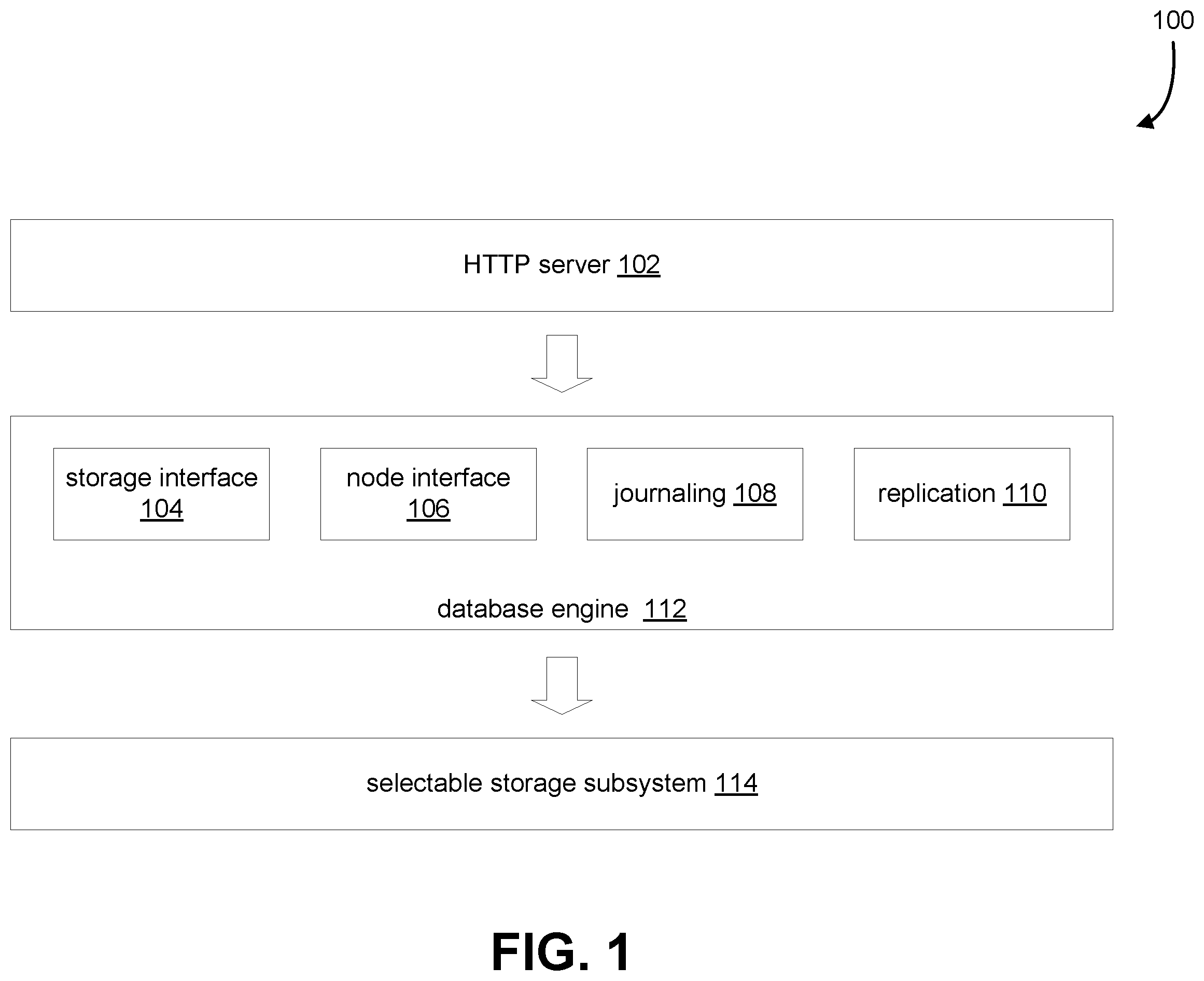 Patent US12468663 Figure 1 – Lightweight in-memory database with HTTP-based synchronization