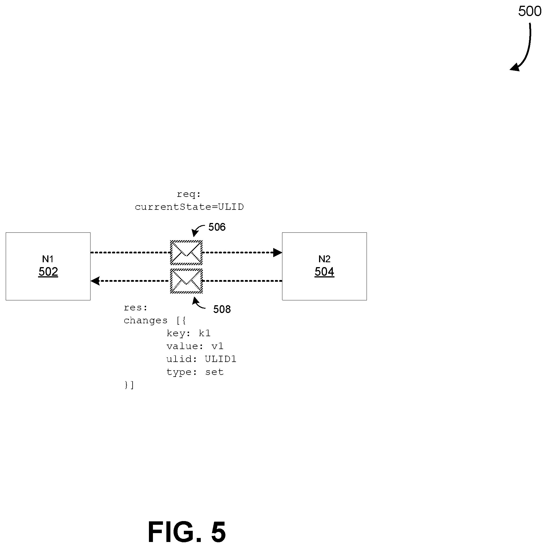 Patent US12468663 Figure 5 – Lightweight in-memory database with HTTP-based synchronization