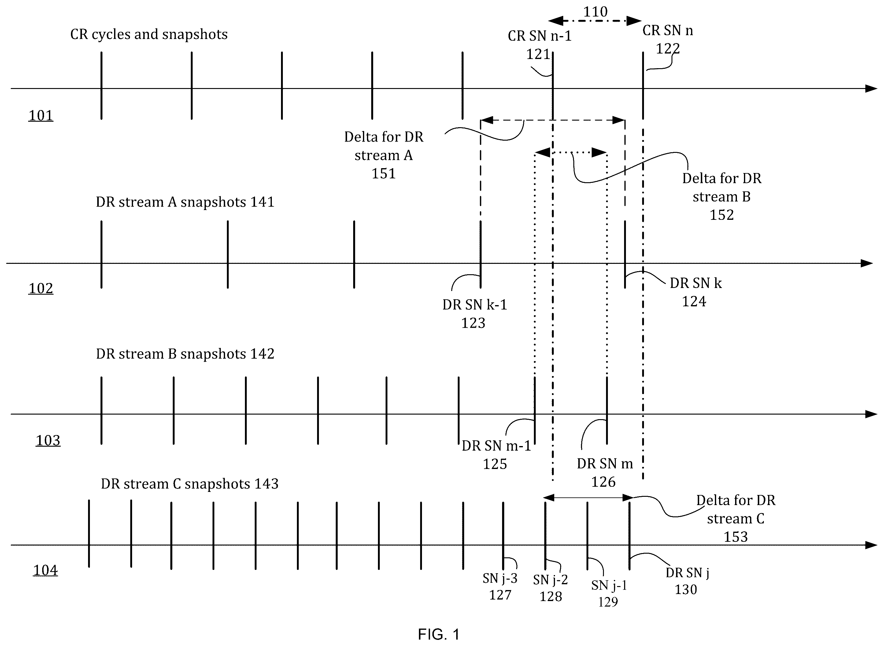 Patent US12468665 Figure 1 – Cascaded replication