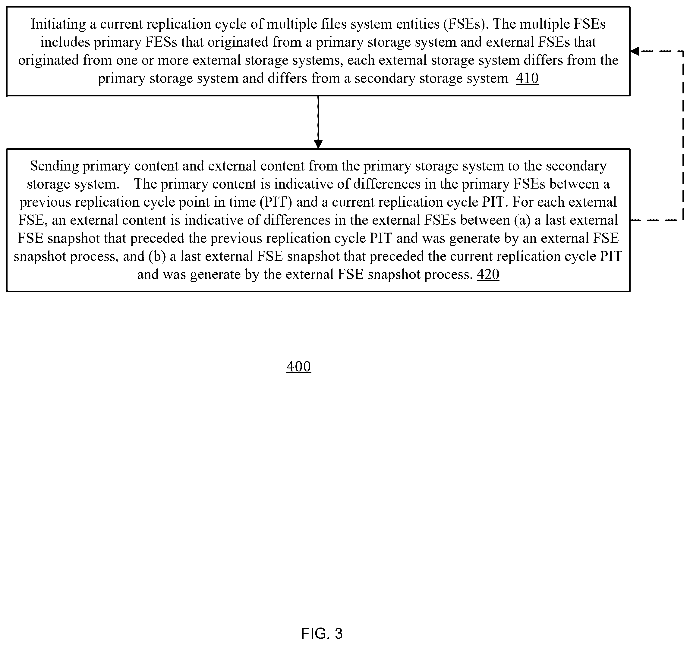 Patent US12468665 Figure 3 – Cascaded replication