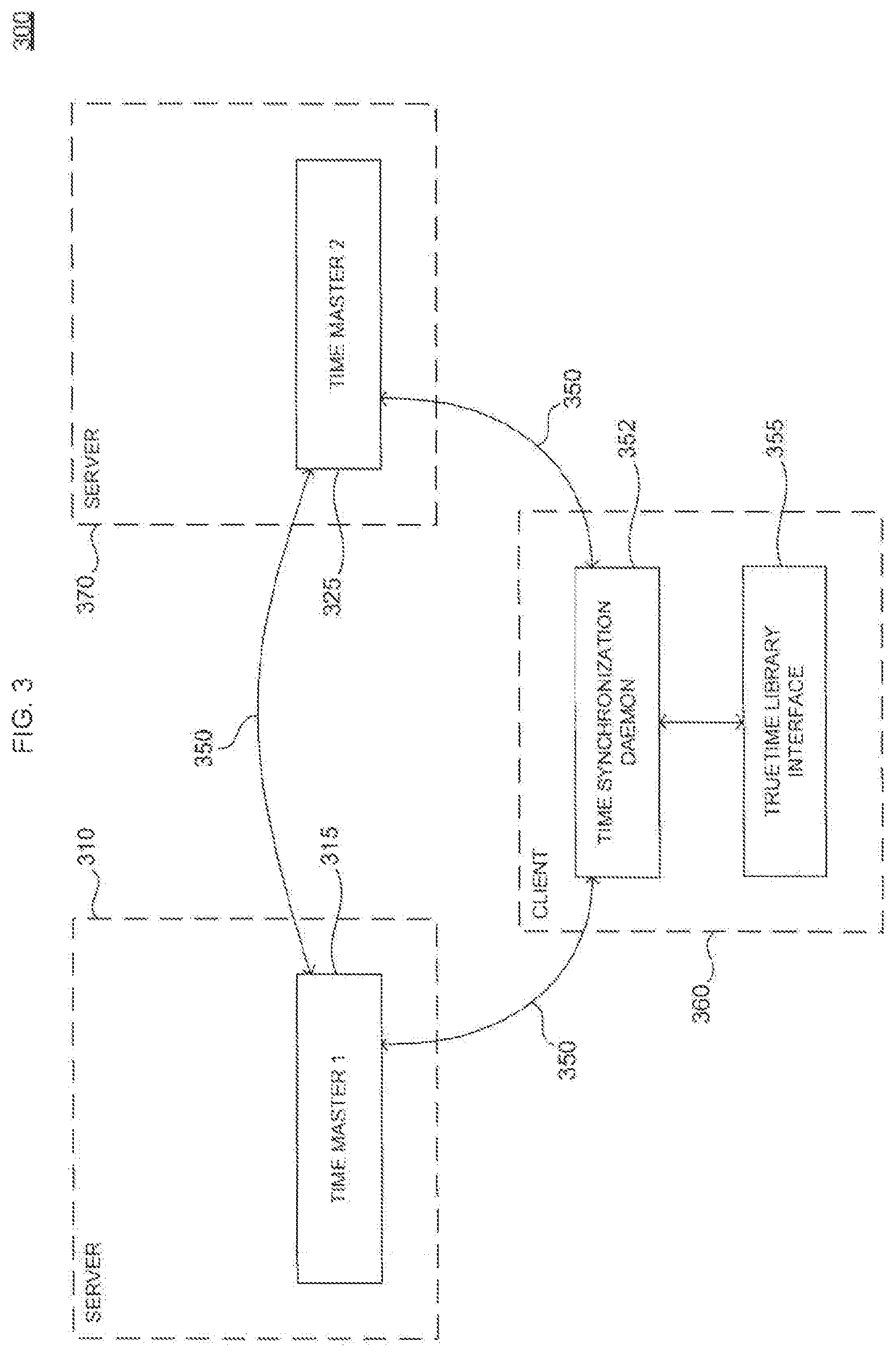 Patent US12468667 Figure 3 – Time reservations for ensuring consistent reads in a distributed database without logging
