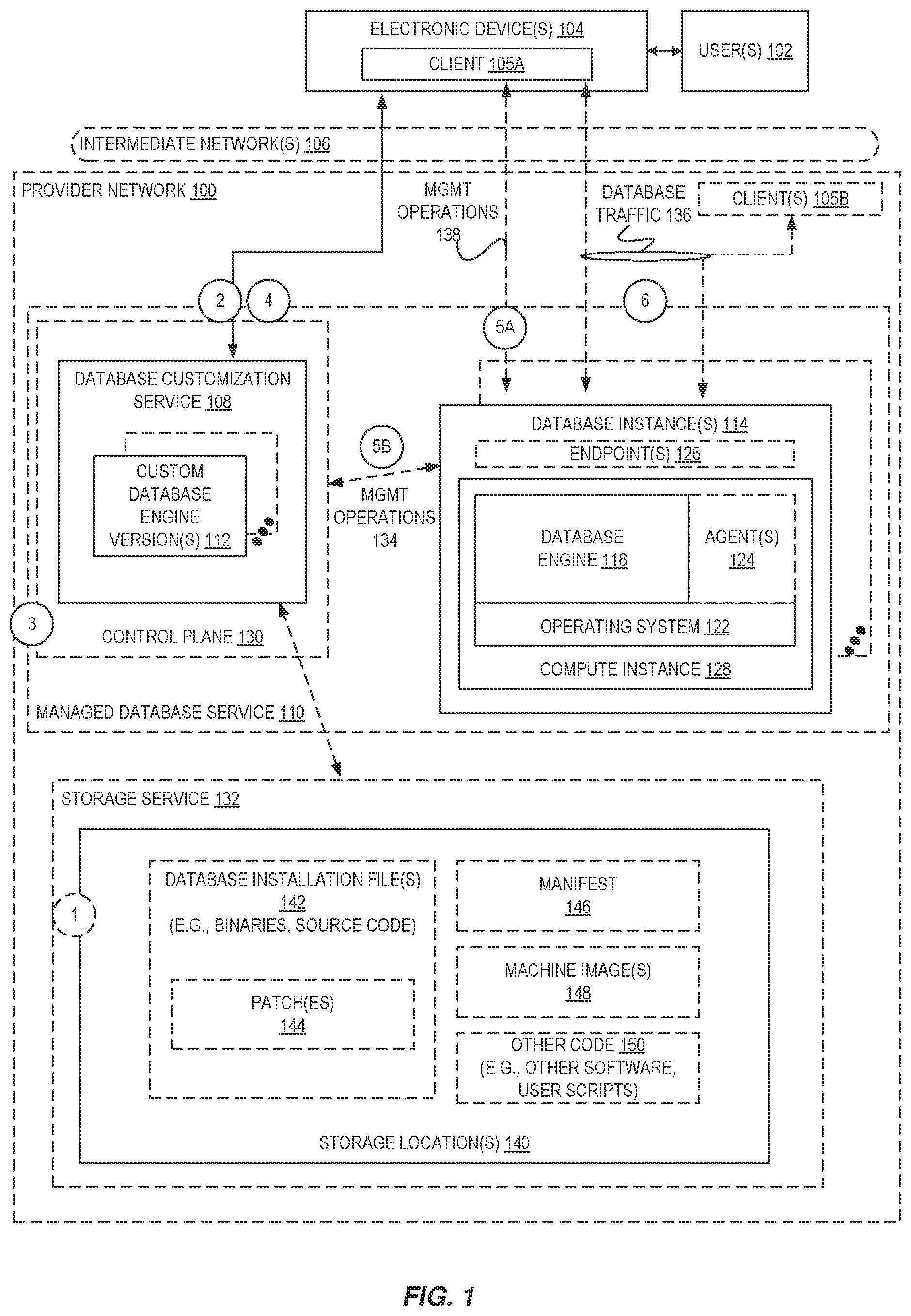 Patent US12468669 Figure 1 – Techniques for building and validating database software in a shared management environment